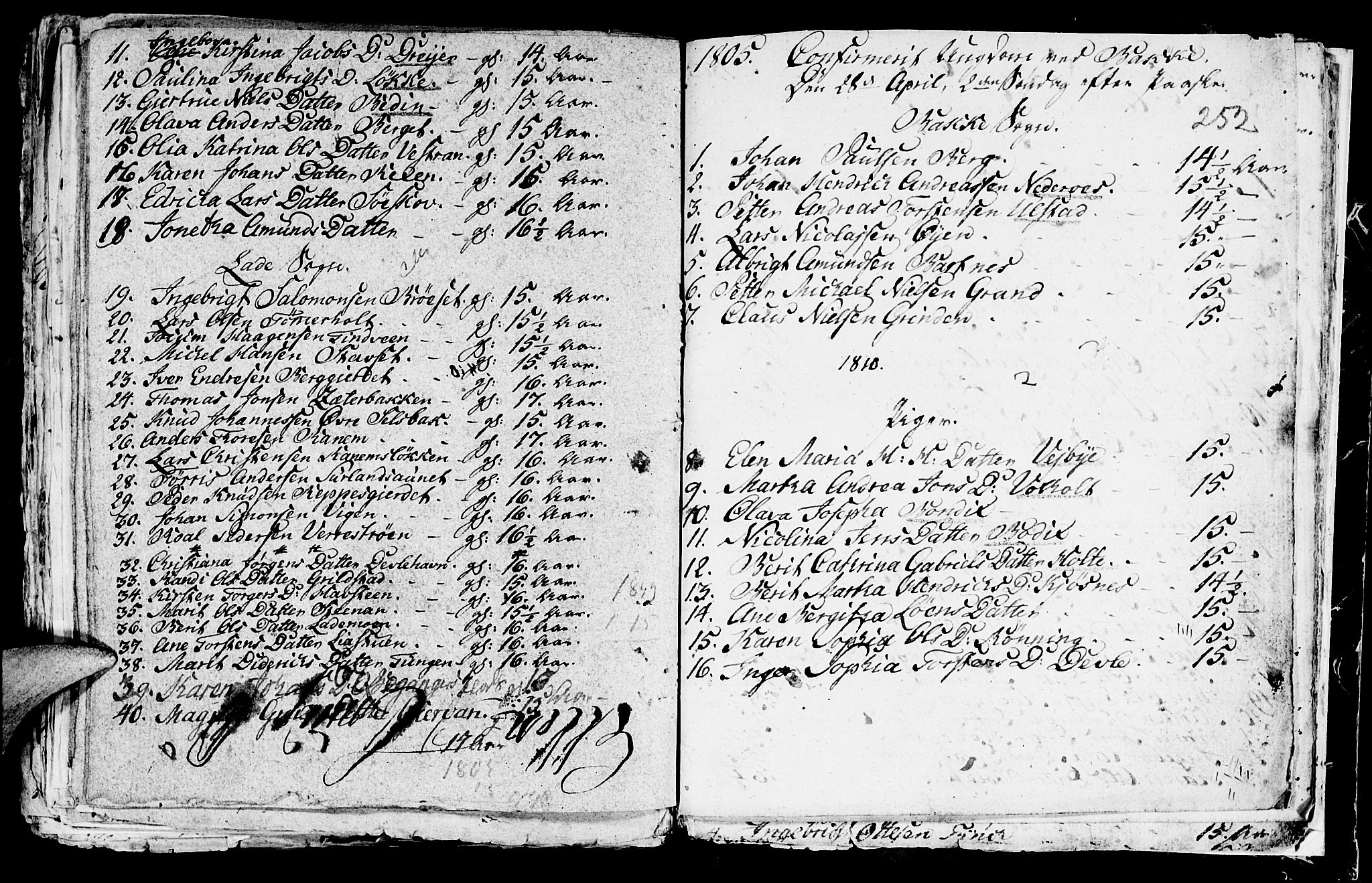 Ministerialprotokoller, klokkerbøker og fødselsregistre - Sør-Trøndelag, SAT/A-1456/604/L0218: Parish register (copy) no. 604C01, 1754-1819, p. 252