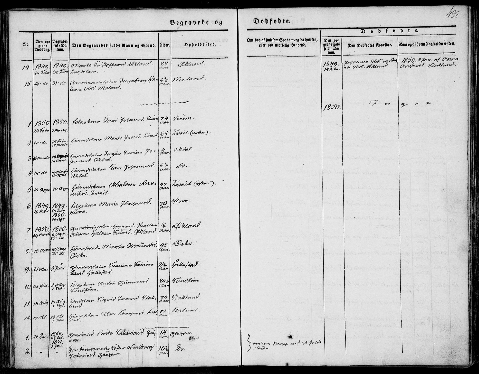Skjold sokneprestkontor, SAST/A-101847/H/Ha/Haa/L0006: Parish register (official) no. A 6.2, 1835-1858, p. 438