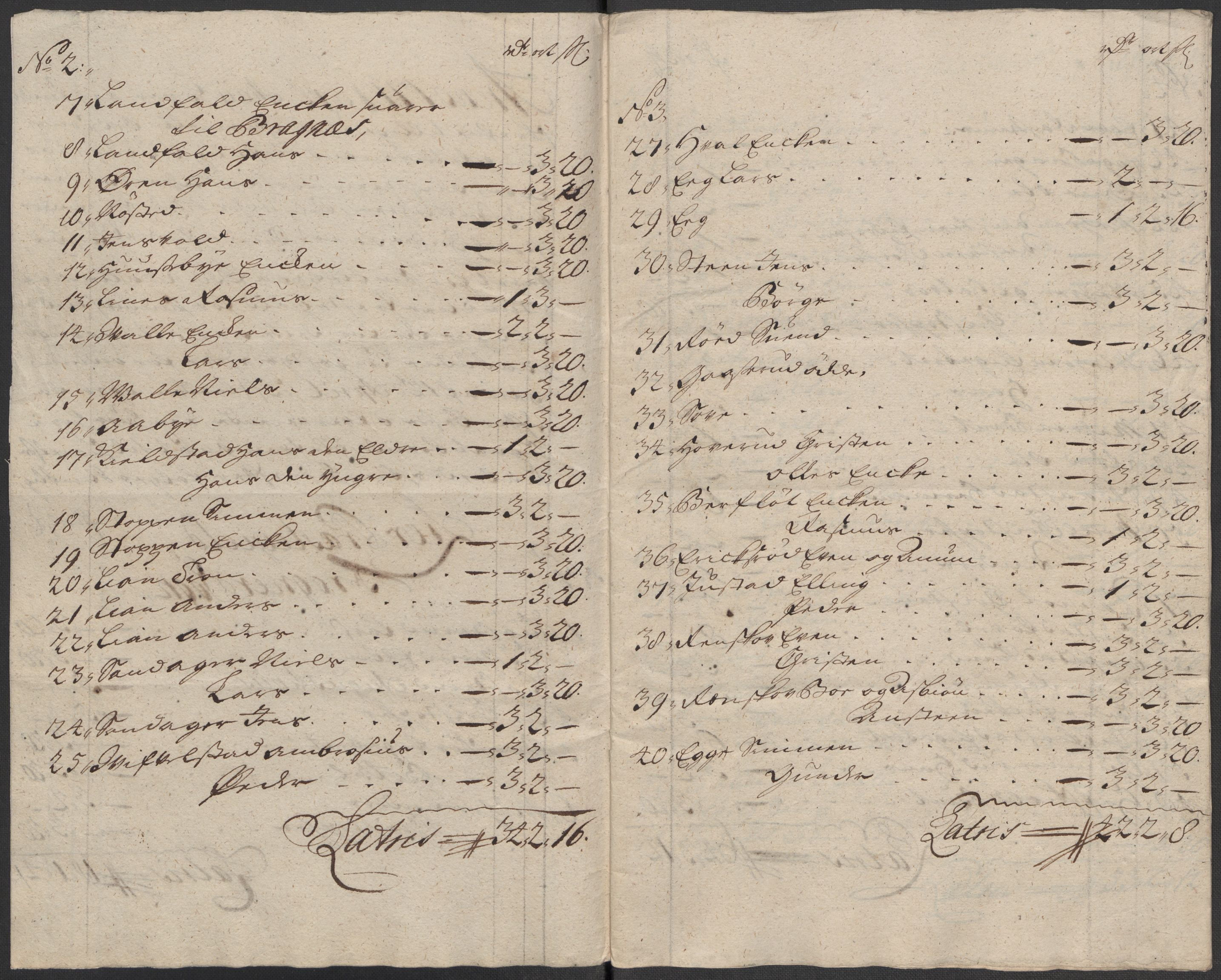 Rentekammeret inntil 1814, Reviderte regnskaper, Fogderegnskap, AV/RA-EA-4092/R31/L1711: Fogderegnskap Hurum, Røyken, Eiker, Lier og Buskerud, 1717, p. 191