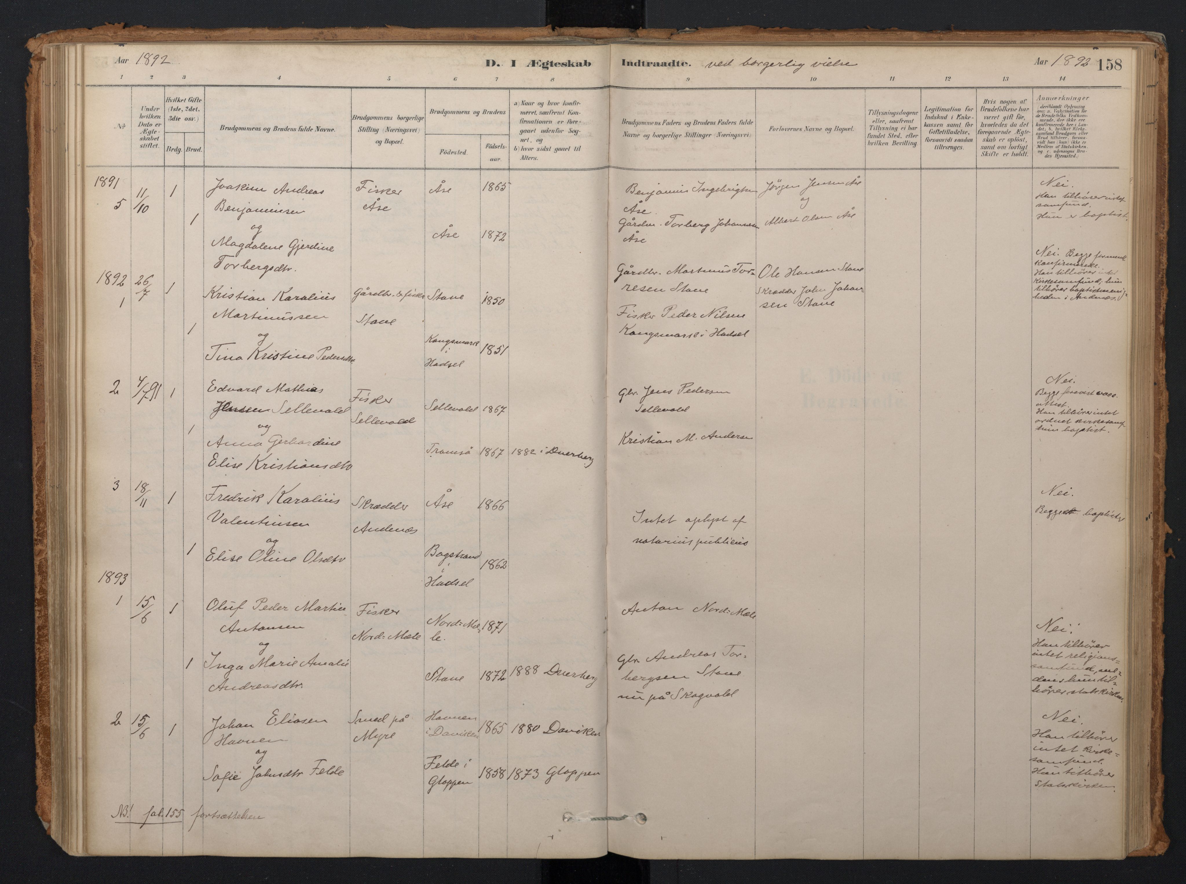 Ministerialprotokoller, klokkerbøker og fødselsregistre - Nordland, AV/SAT-A-1459/897/L1399: Parish register (official) no. 897A06, 1881-1896, p. 158