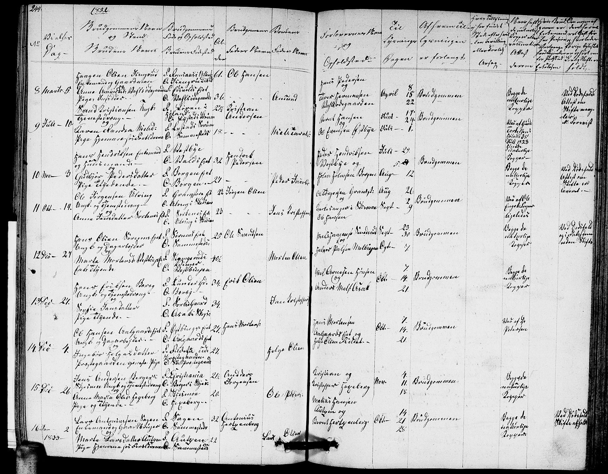 Sørum prestekontor Kirkebøker, SAO/A-10303/G/Ga/L0002: Parish register (copy) no. I 2, 1829-1845, p. 244