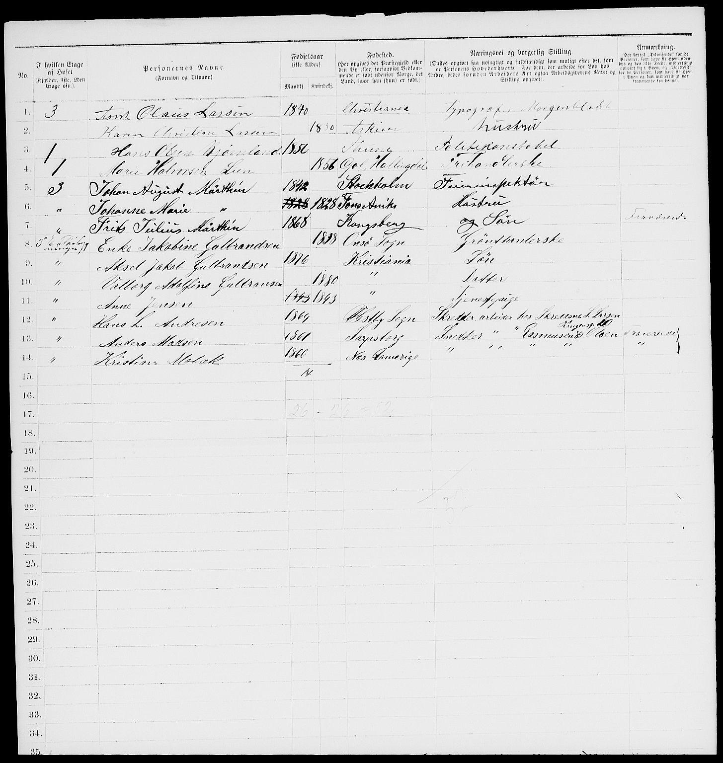 RA, 1885 census for 0301 Kristiania, 1885, p. 3455