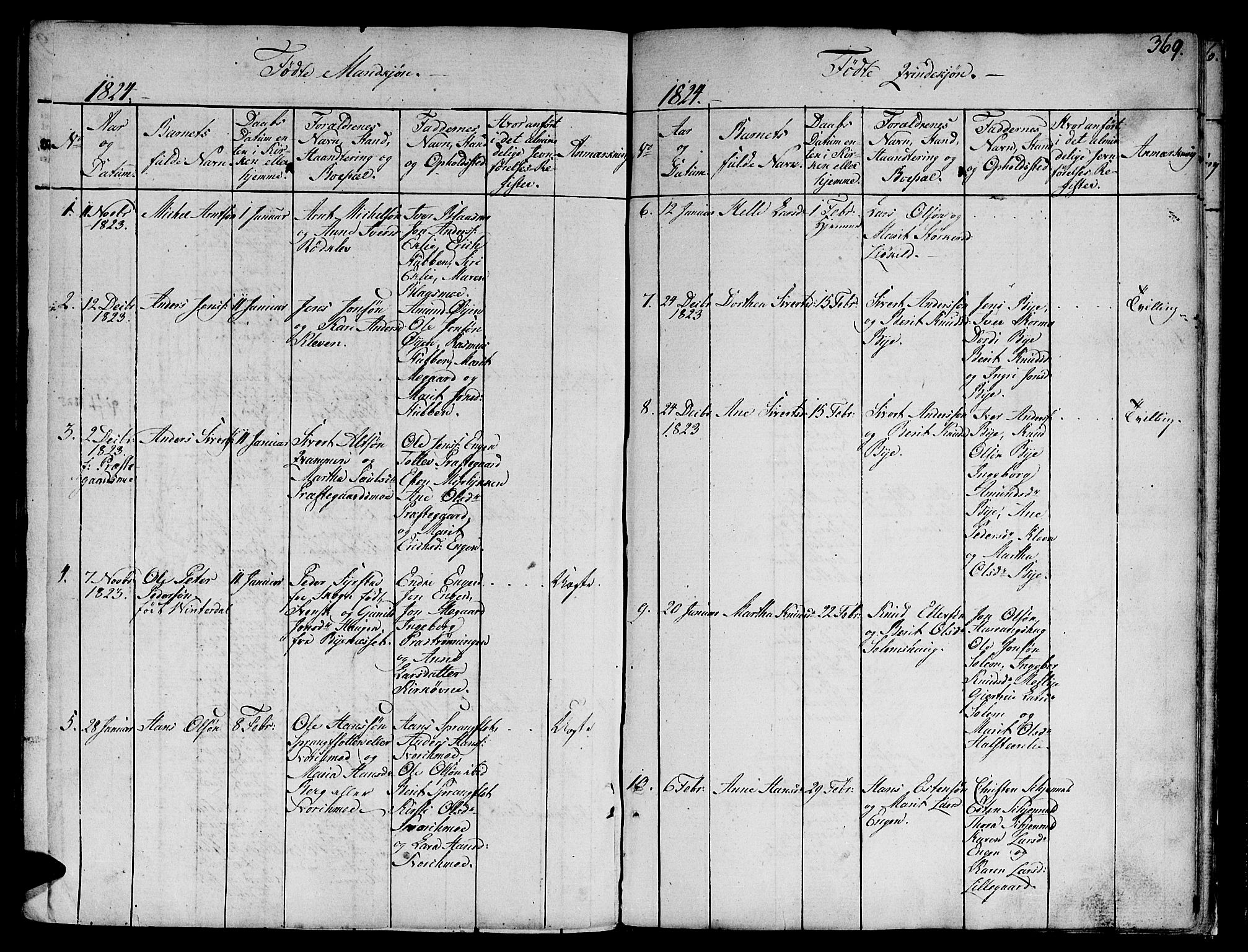 Ministerialprotokoller, klokkerbøker og fødselsregistre - Sør-Trøndelag, SAT/A-1456/668/L0803: Parish register (official) no. 668A03, 1800-1826, p. 369