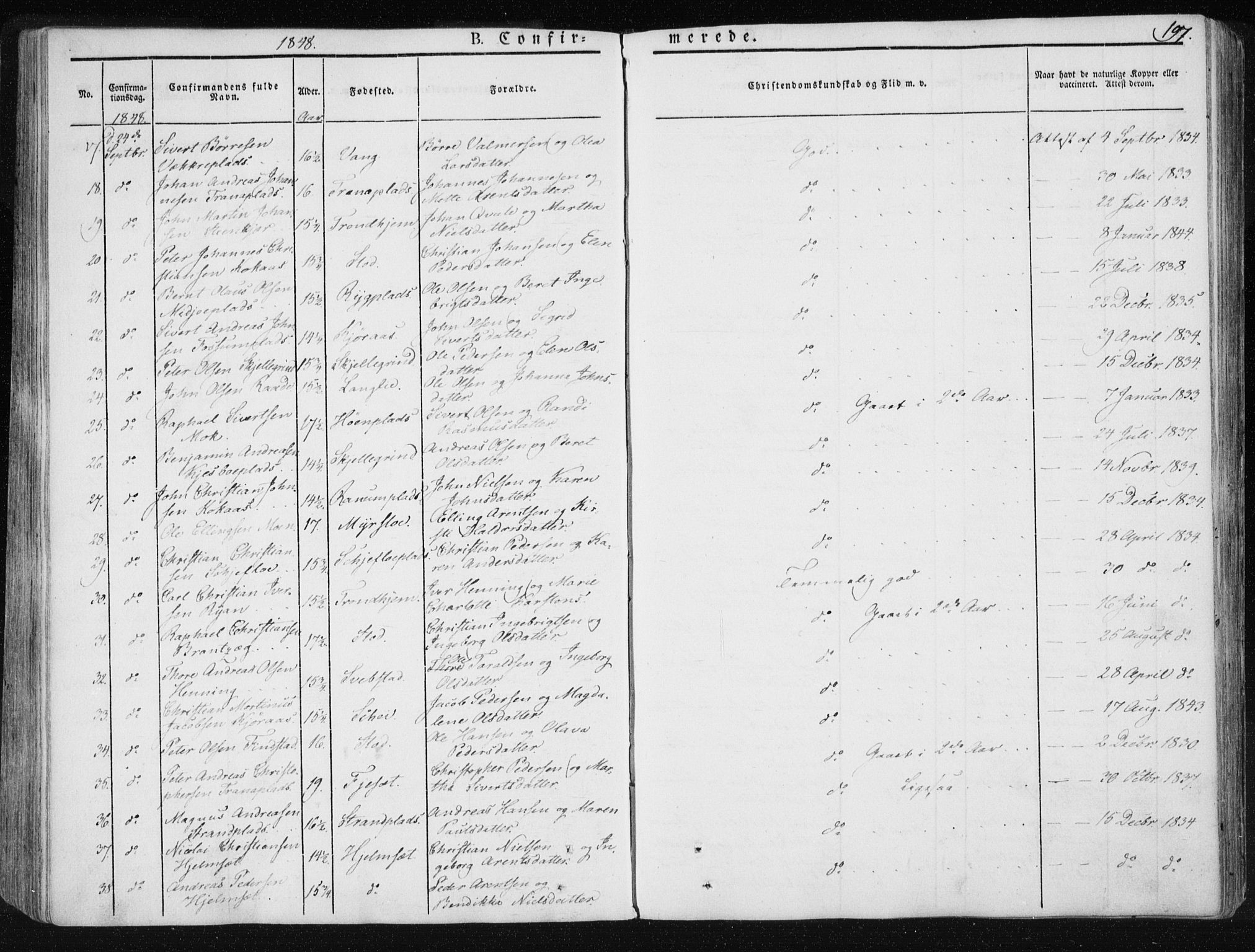Ministerialprotokoller, klokkerbøker og fødselsregistre - Nord-Trøndelag, SAT/A-1458/735/L0339: Parish register (official) no. 735A06 /1, 1836-1848, p. 197
