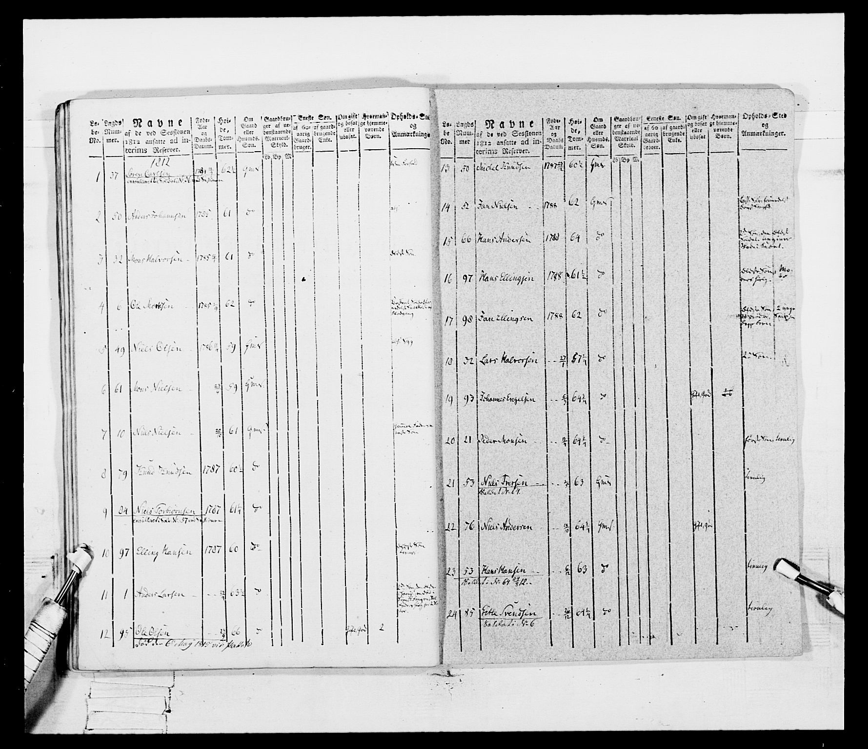 Generalitets- og kommissariatskollegiet, Det kongelige norske kommissariatskollegium, AV/RA-EA-5420/E/Eh/L0099: Bergenhusiske nasjonale infanteriregiment, 1812, p. 213