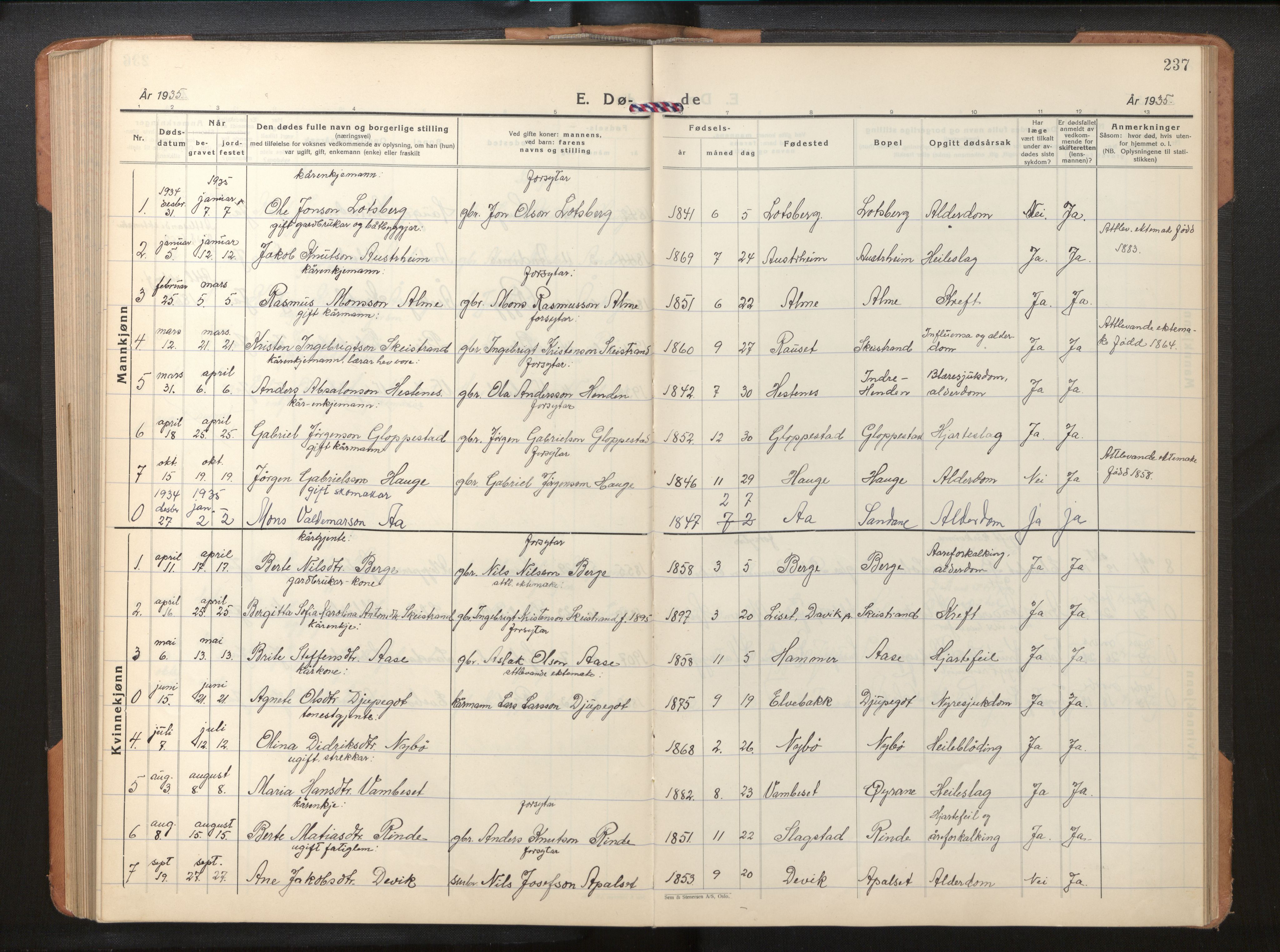 Gloppen sokneprestembete, AV/SAB-A-80101/H/Hab/Habb/L0005: Parish register (copy) no. B 5, 1931-1953, p. 236b-237a