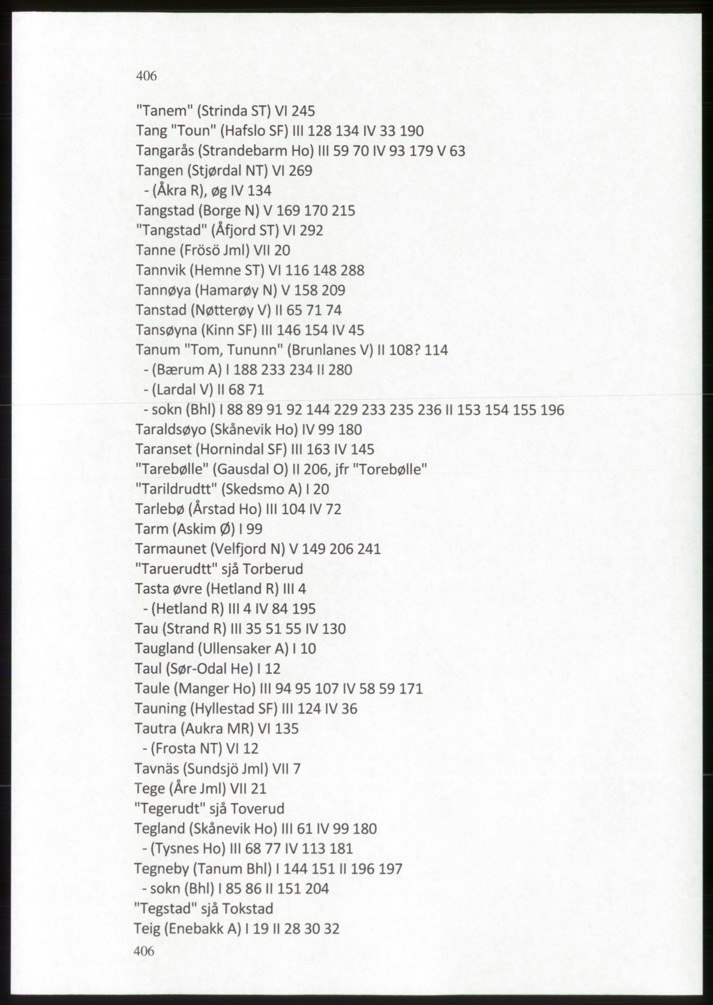 Publikasjoner utgitt av Arkivverket, PUBL/PUBL-001/C/0009: Stedsnavnregister, 1548-1567, p. 406