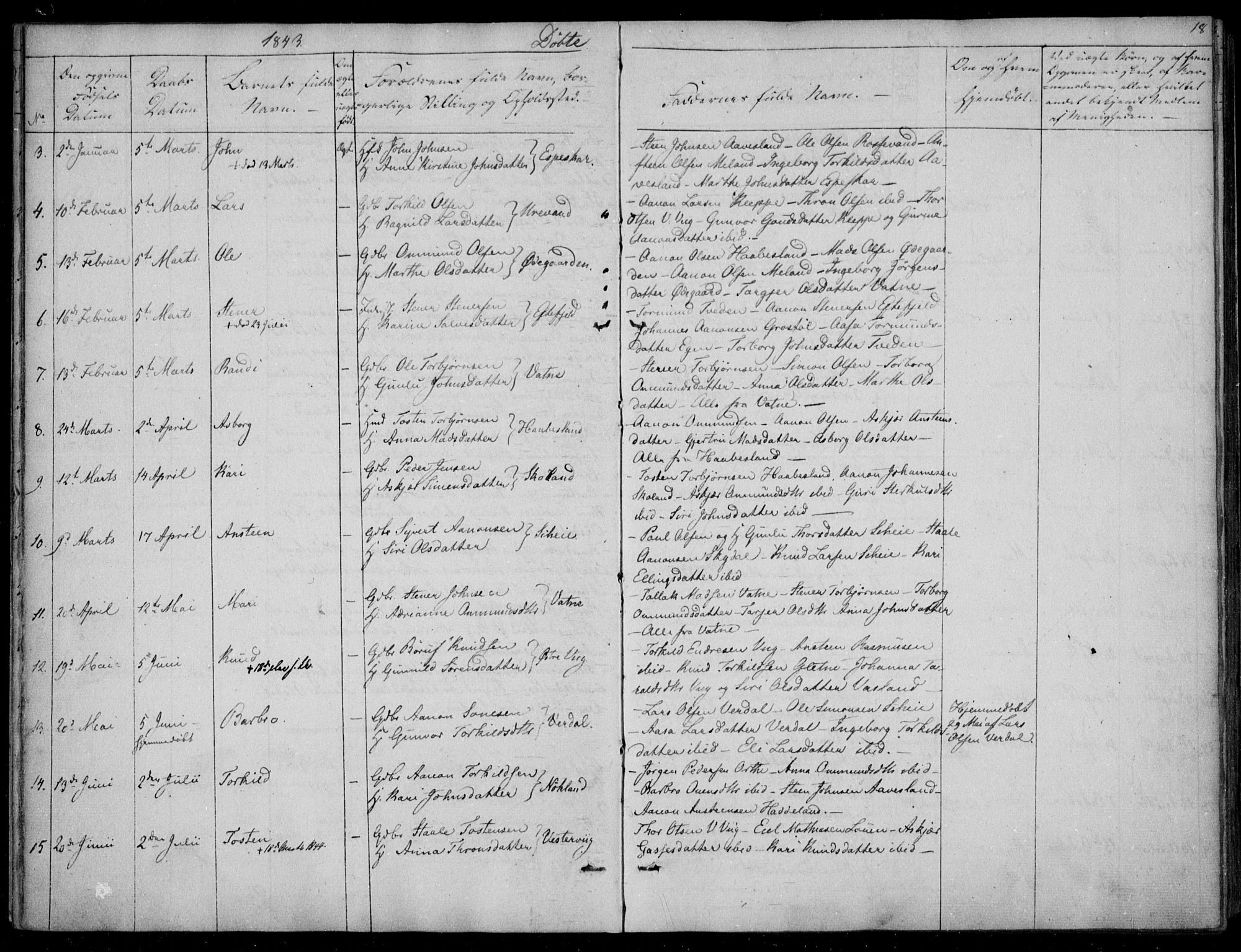 Hægebostad sokneprestkontor, AV/SAK-1111-0024/F/Fa/Fab/L0002: Parish register (official) no. A 2, 1836-1872, p. 18