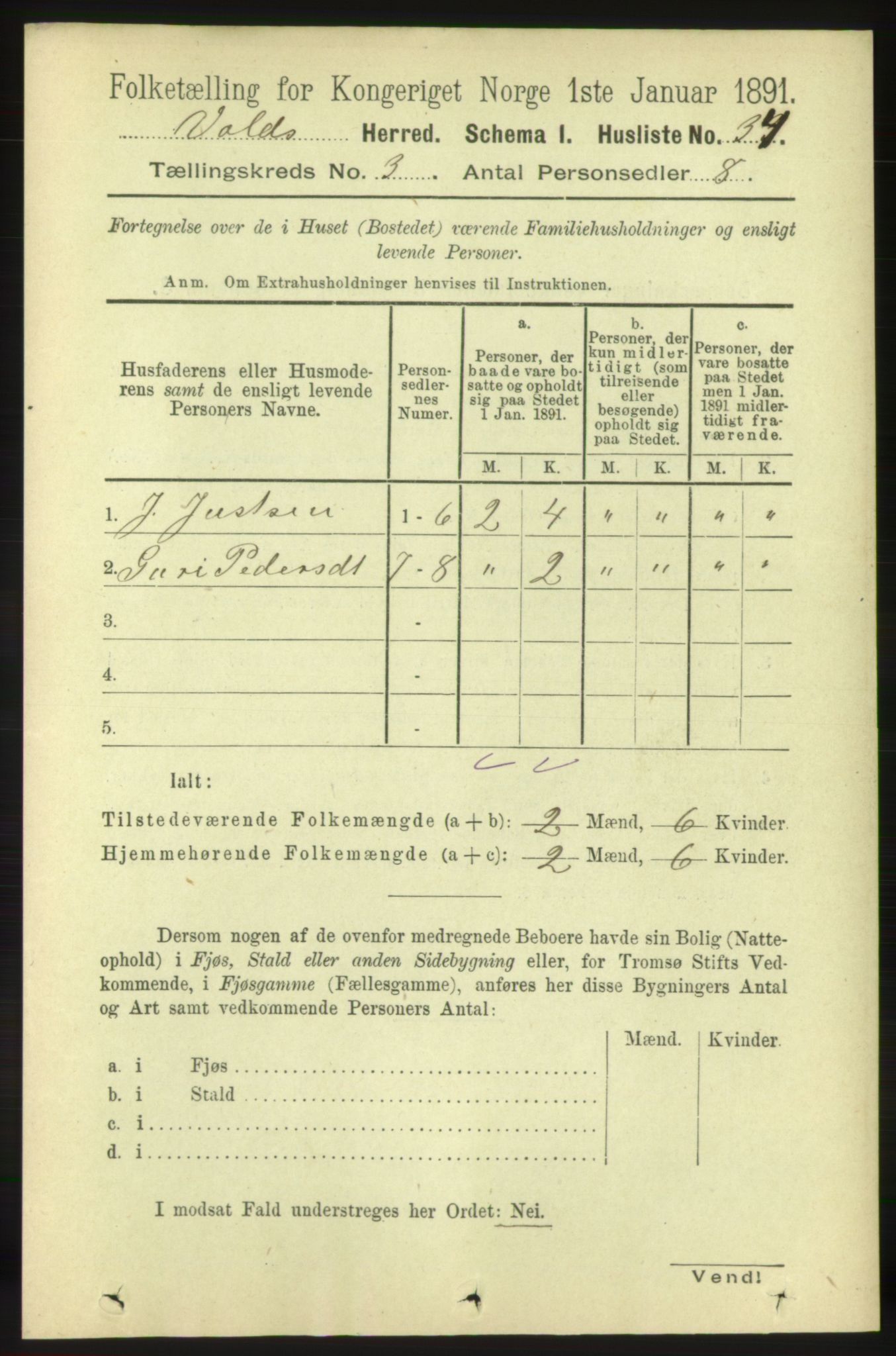 RA, 1891 census for 1537 Voll, 1891, p. 946