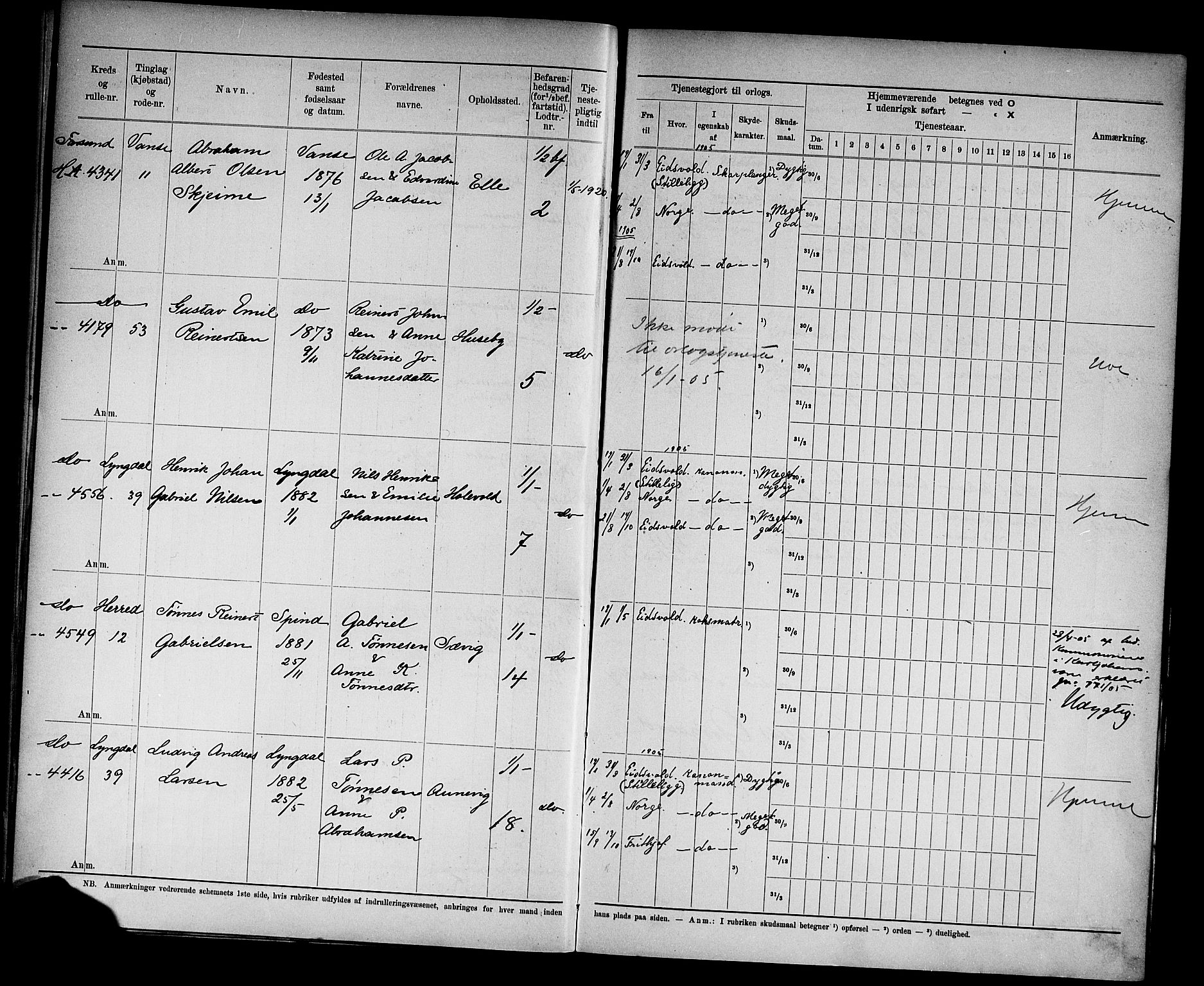 Kristiansand mønstringskrets, SAK/2031-0015/F/Fd/L0006: Rulle sjøvernepliktige, C-6, 1904, p. 26