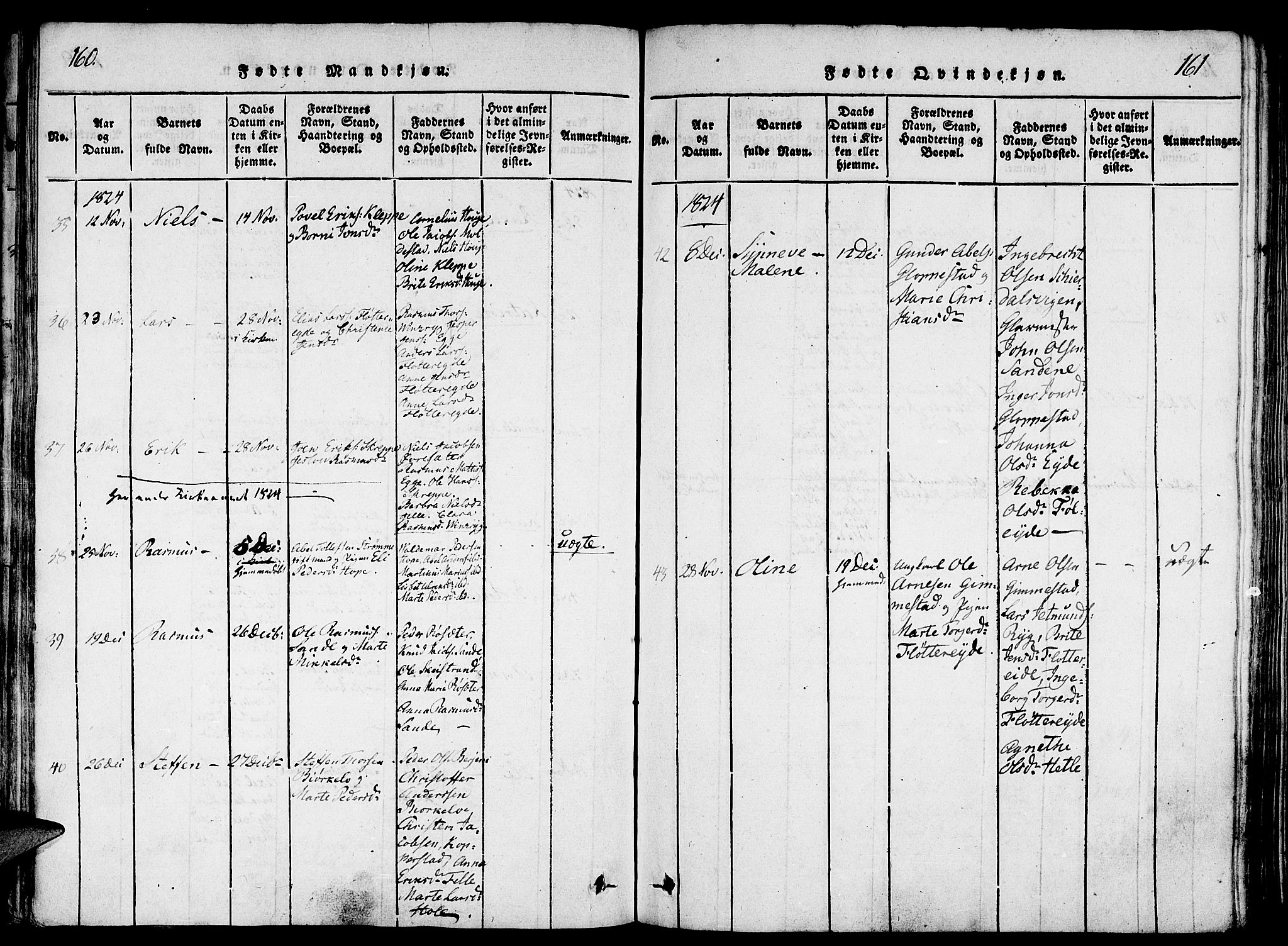 Gloppen sokneprestembete, AV/SAB-A-80101/H/Haa/Haaa/L0006: Parish register (official) no. A 6, 1816-1826, p. 160-161