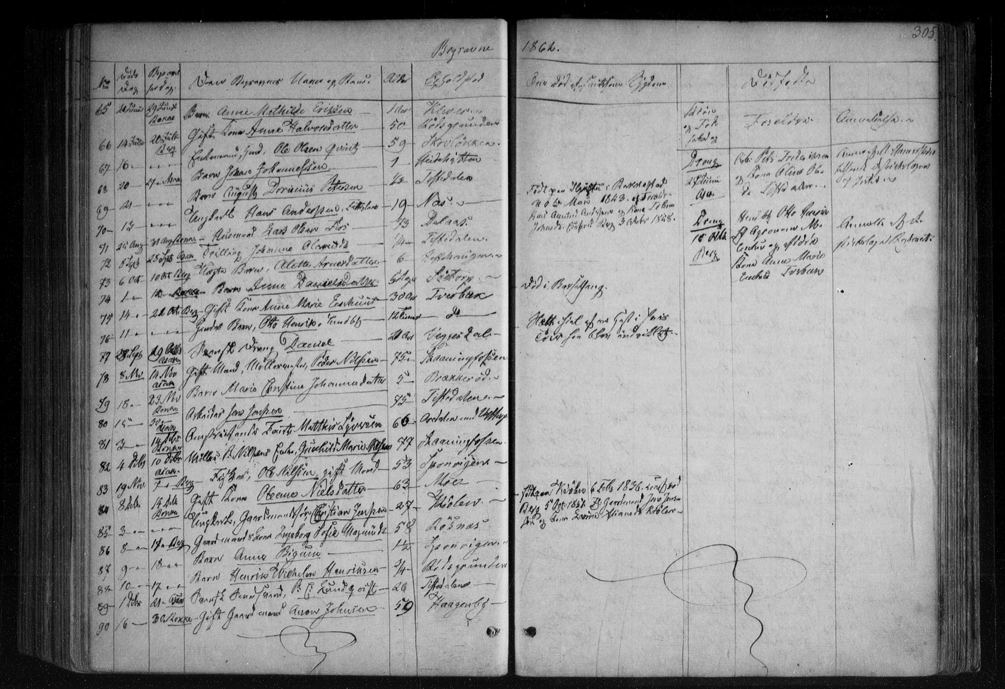 Berg prestekontor Kirkebøker, AV/SAO-A-10902/F/Fa/L0005: Parish register (official) no. I 5, 1861-1877, p. 305