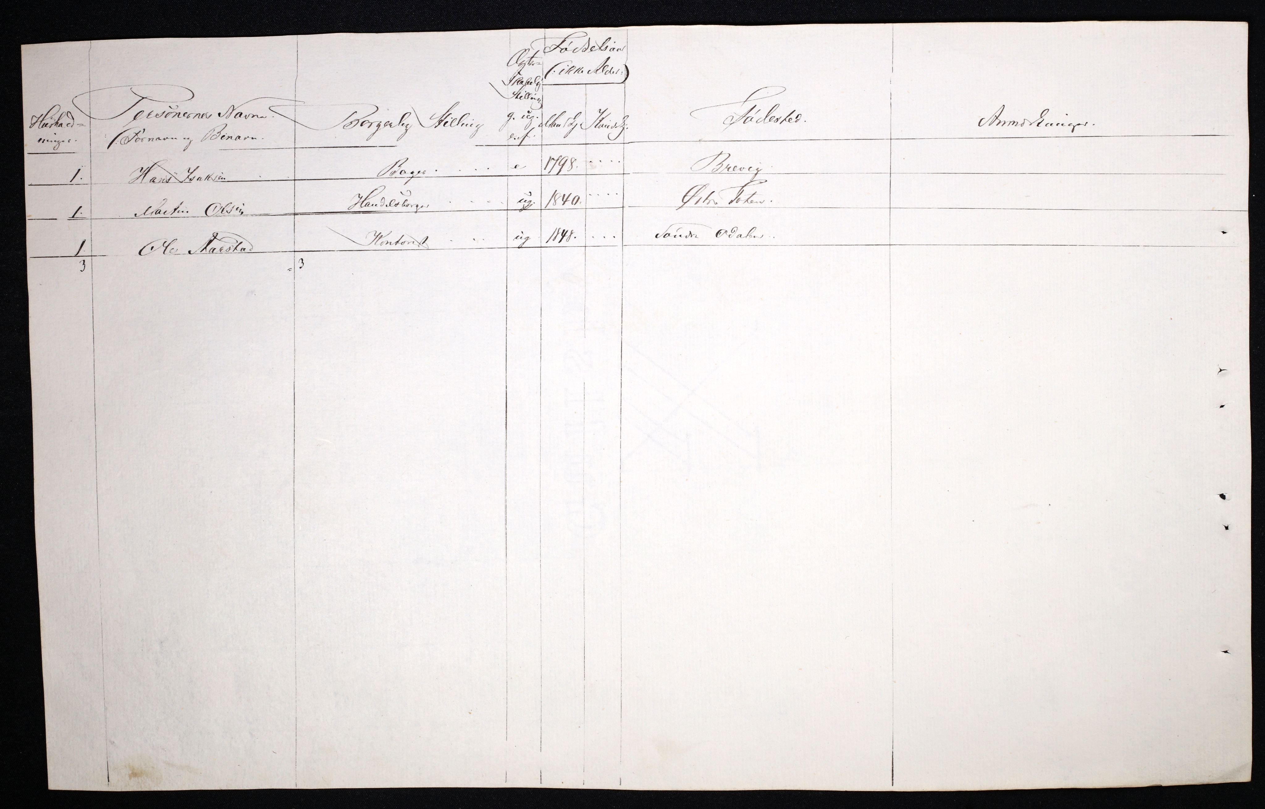 RA, 1870 census for 0402 Kongsvinger, 1870, p. 68