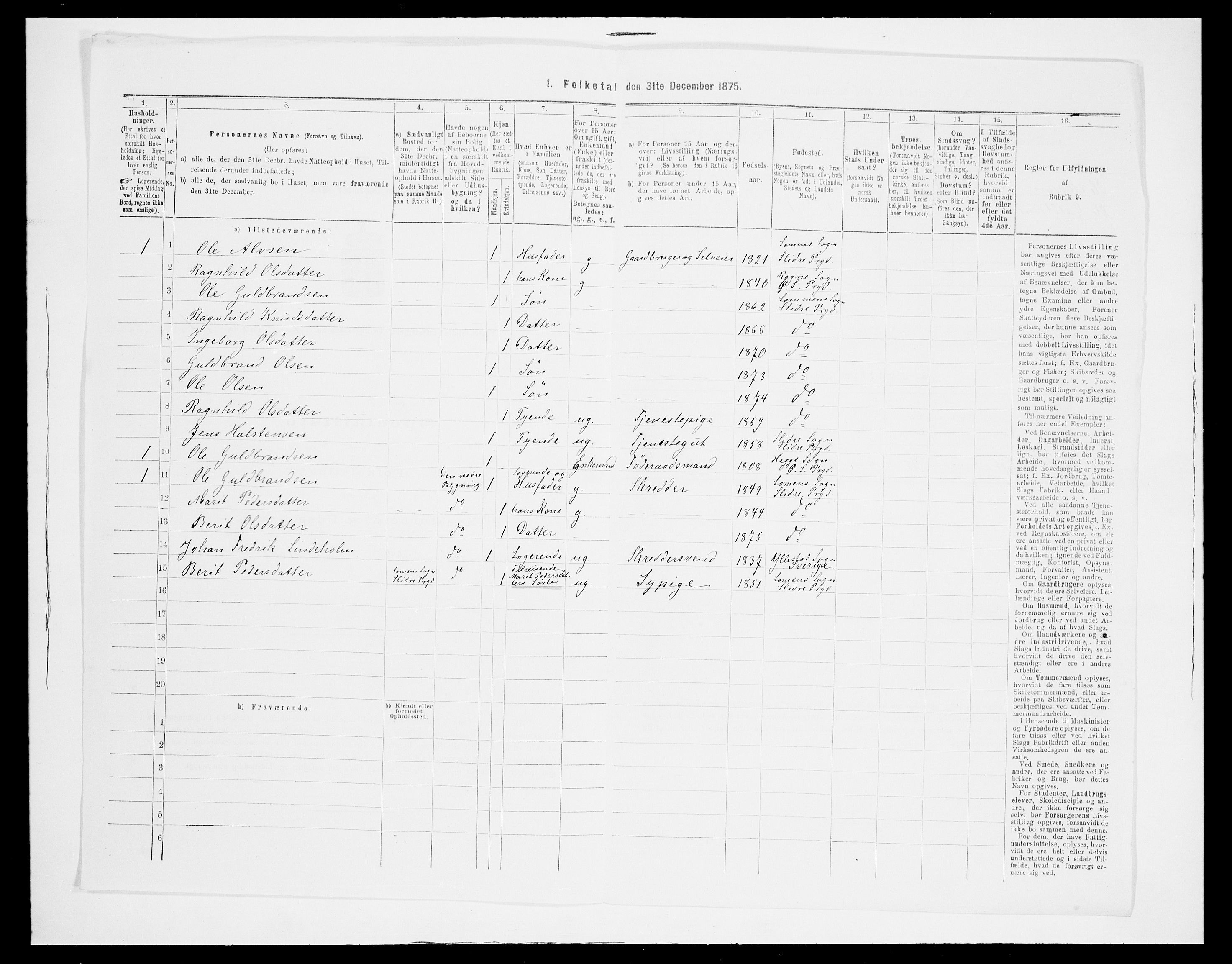 SAH, 1875 census for 0543P Vestre Slidre, 1875, p. 273