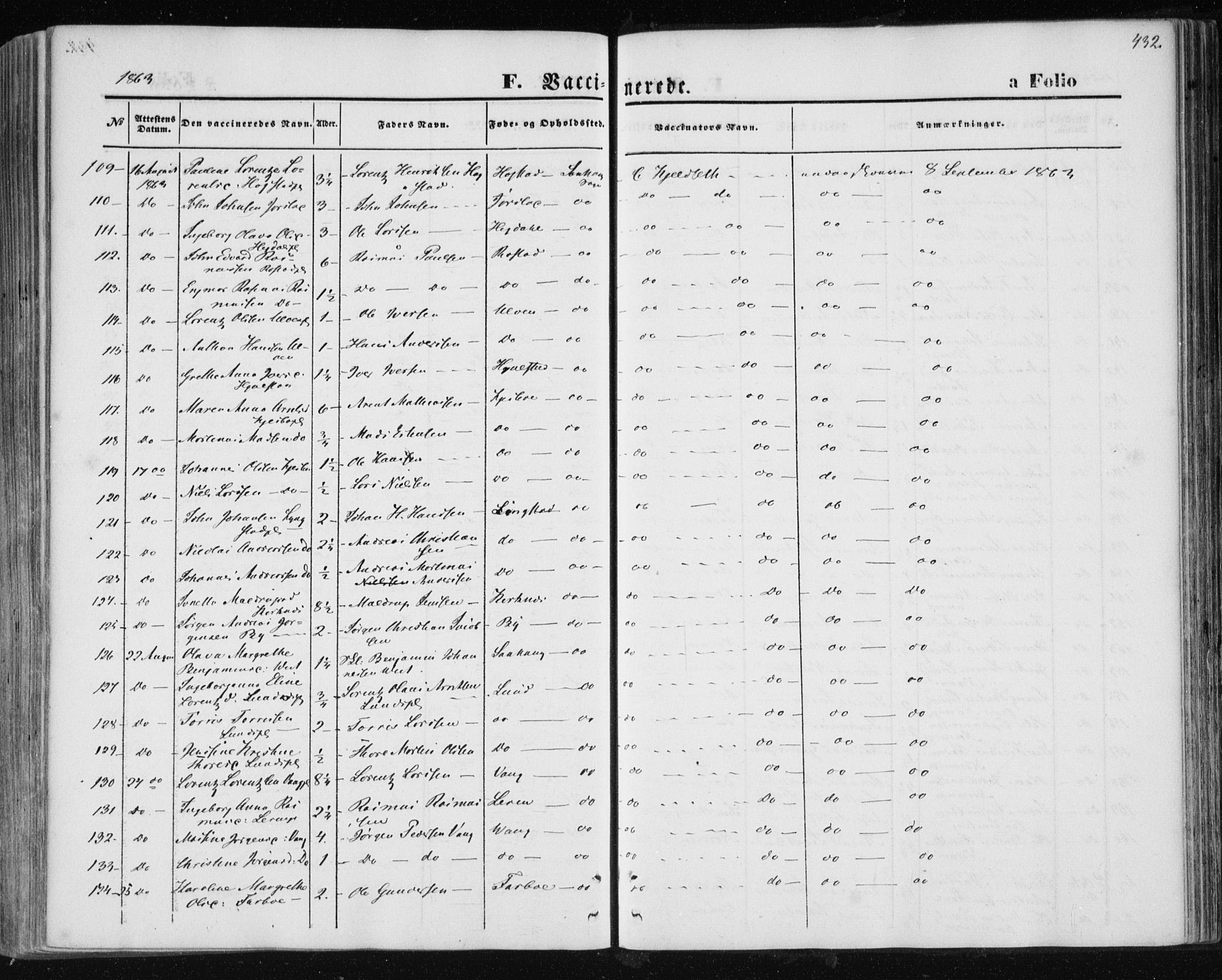 Ministerialprotokoller, klokkerbøker og fødselsregistre - Nord-Trøndelag, AV/SAT-A-1458/730/L0283: Parish register (official) no. 730A08, 1855-1865, p. 432