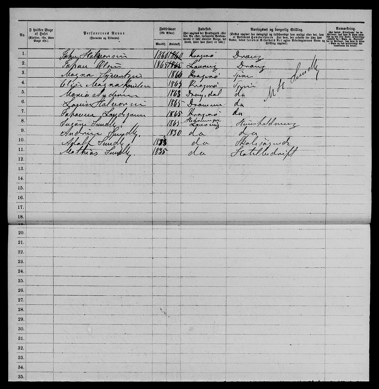 SAKO, 1885 census for 0801 Kragerø, 1885, p. 1472