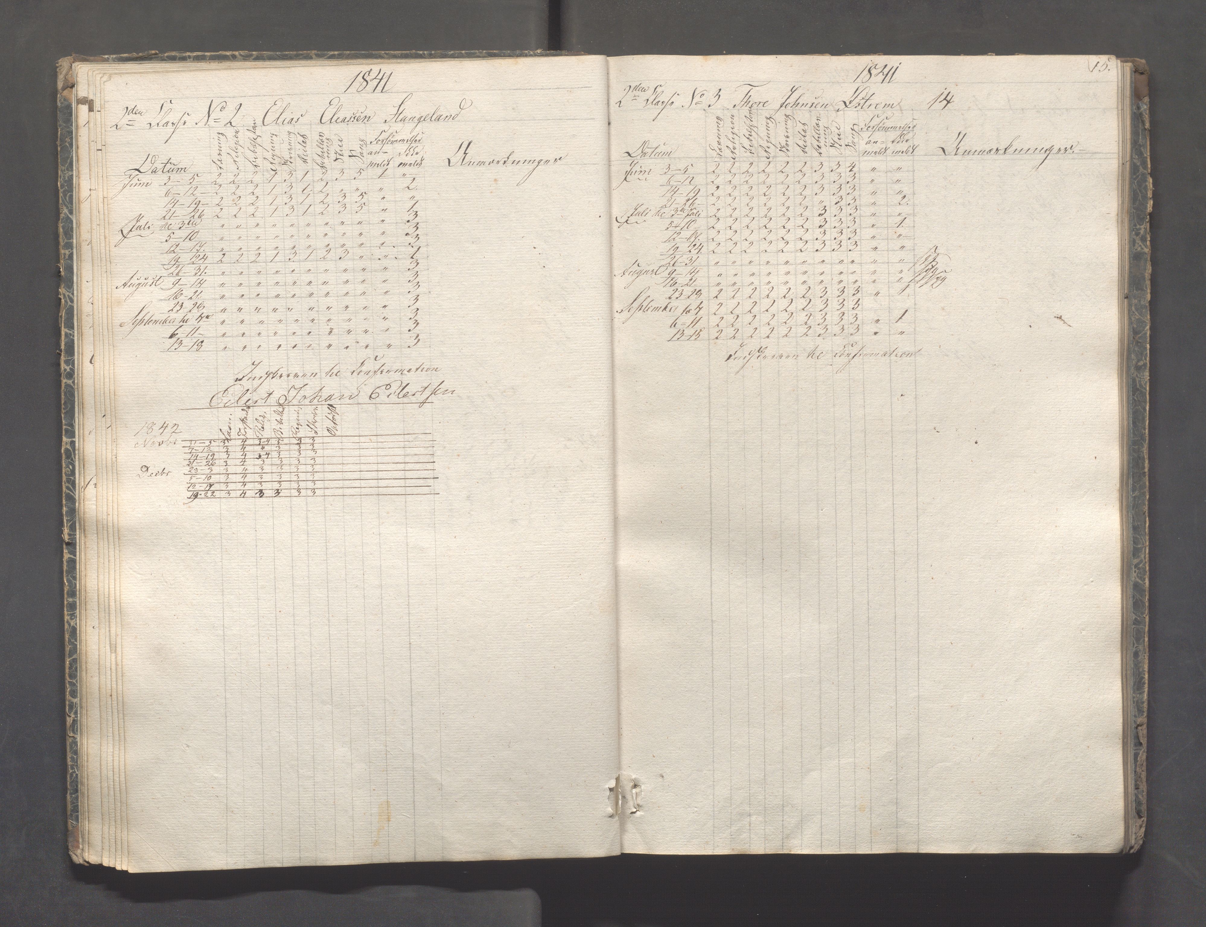 Kopervik Kommune - Kopervik skole, IKAR/K-102472/H/L0005: Skoleprotokoll, 1841-1855, p. 15