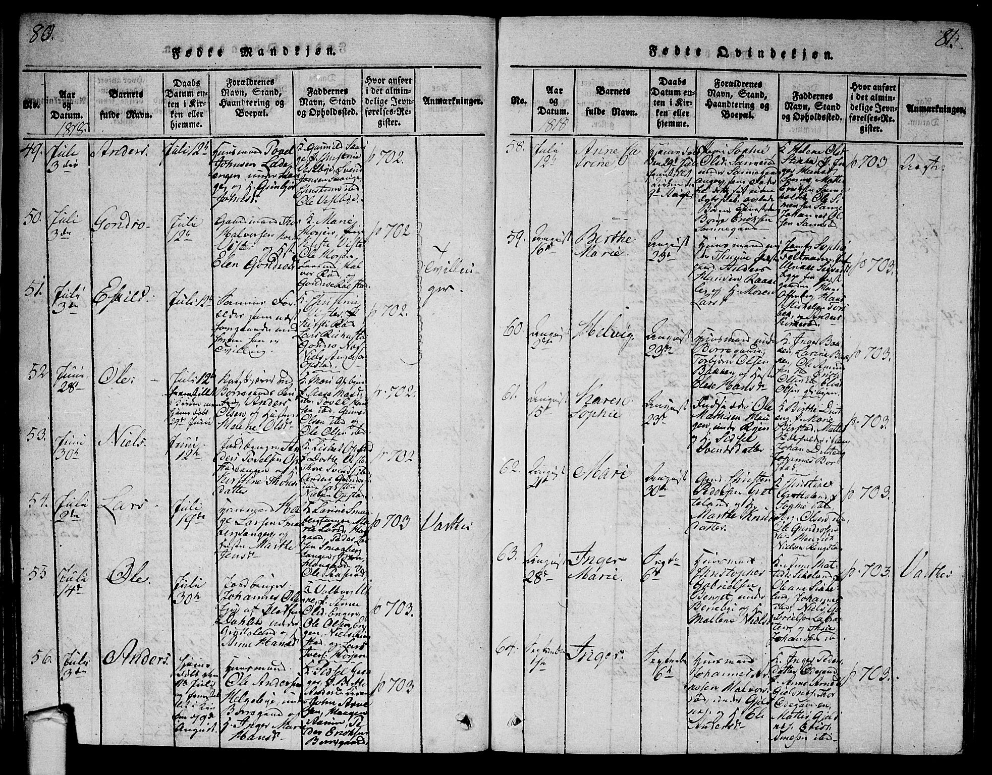 Tune prestekontor Kirkebøker, SAO/A-2007/G/Ga/L0001: Parish register (copy) no. I 1, 1815-1822, p. 80-81