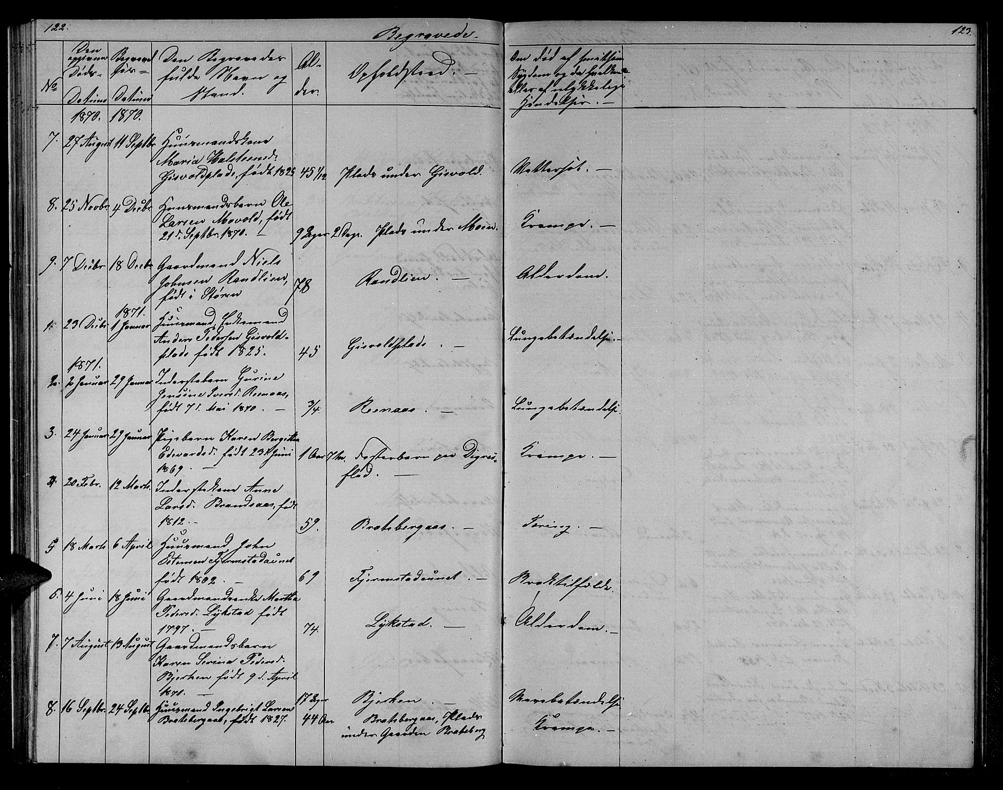 Ministerialprotokoller, klokkerbøker og fødselsregistre - Sør-Trøndelag, AV/SAT-A-1456/608/L0340: Parish register (copy) no. 608C06, 1864-1889, p. 122-123