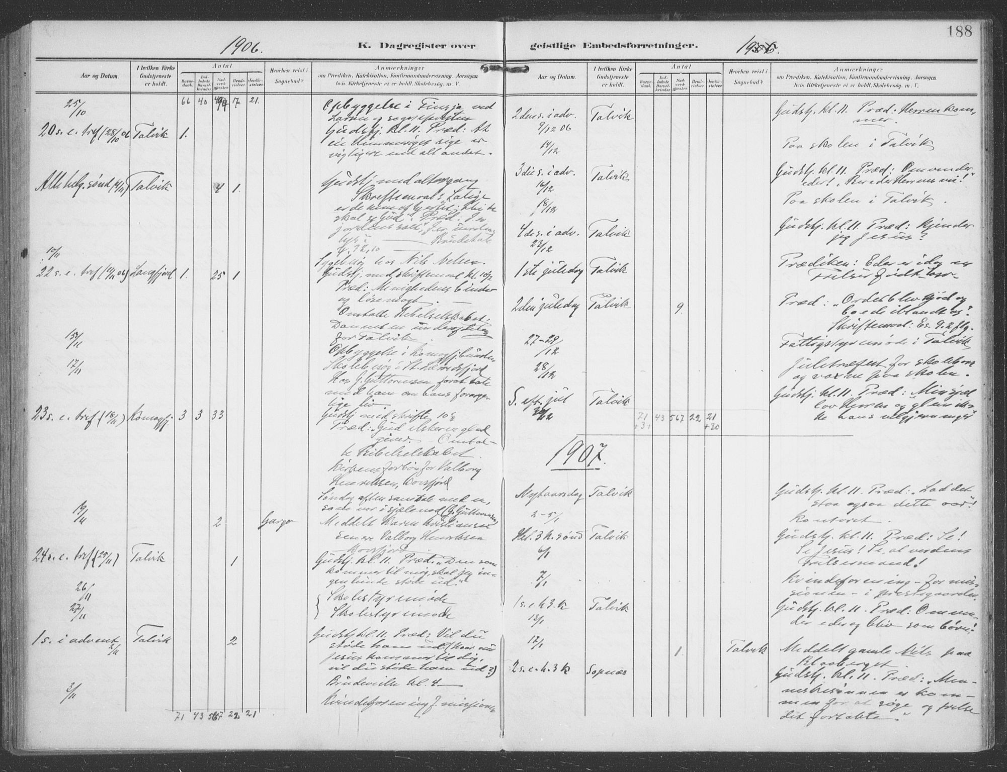 Talvik sokneprestkontor, SATØ/S-1337/H/Ha/L0017kirke: Parish register (official) no. 17, 1906-1915, p. 188