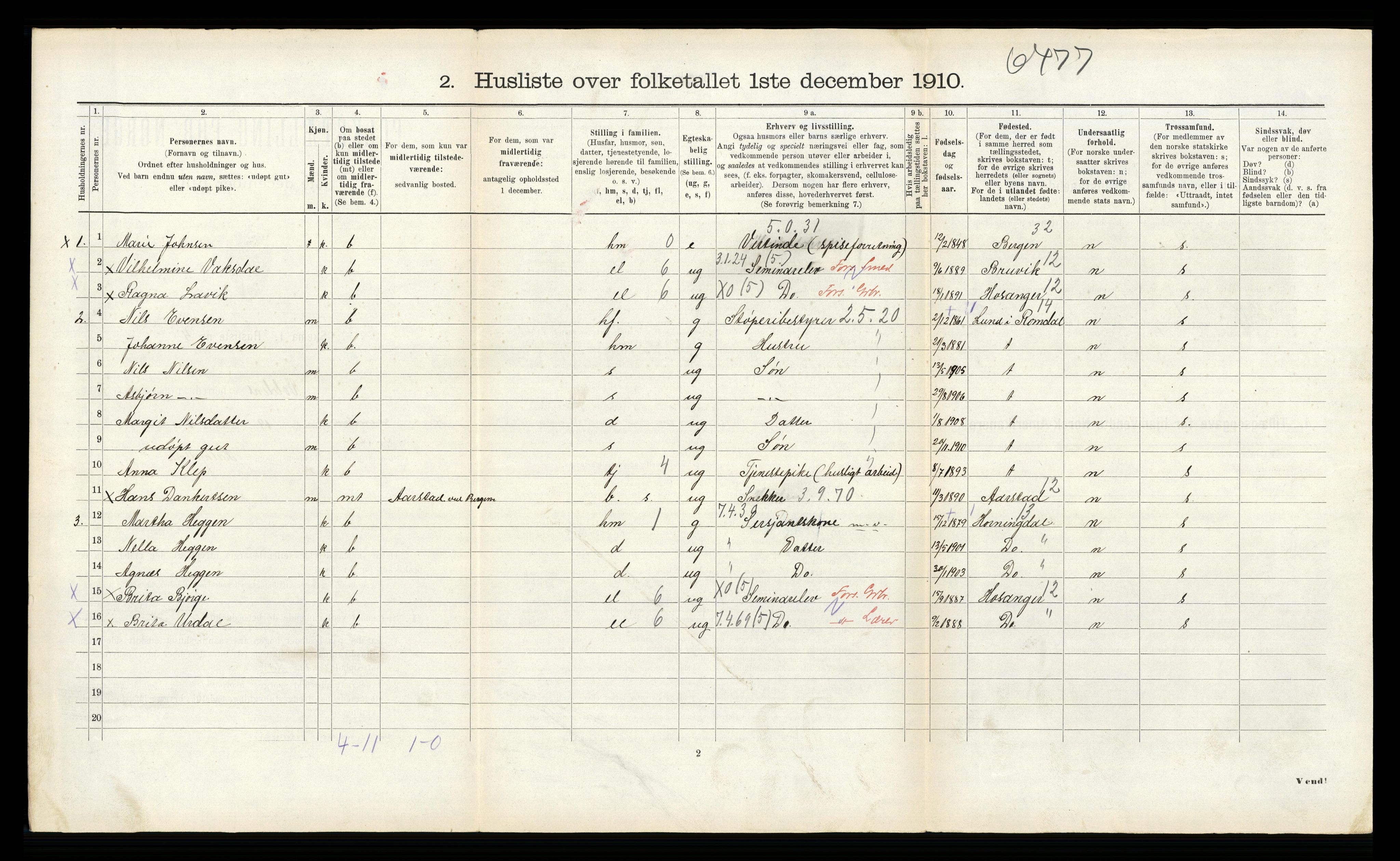 RA, 1910 census for Volda, 1910, p. 533