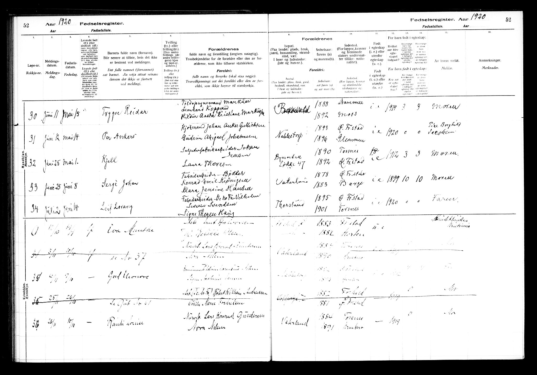 Østre Fredrikstad prestekontor Kirkebøker, AV/SAO-A-10907/J/Ja/L0001: Birth register no. 1, 1916-1936, p. 52