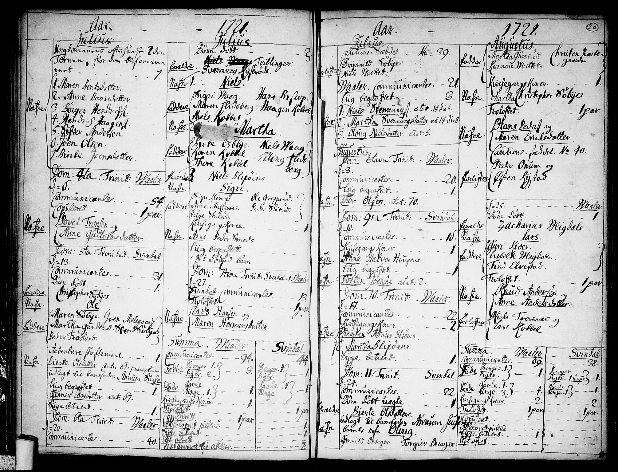 Våler prestekontor Kirkebøker, SAO/A-11083/F/Fa/L0002: Parish register (official) no. I 2, 1718-1729, p. 20