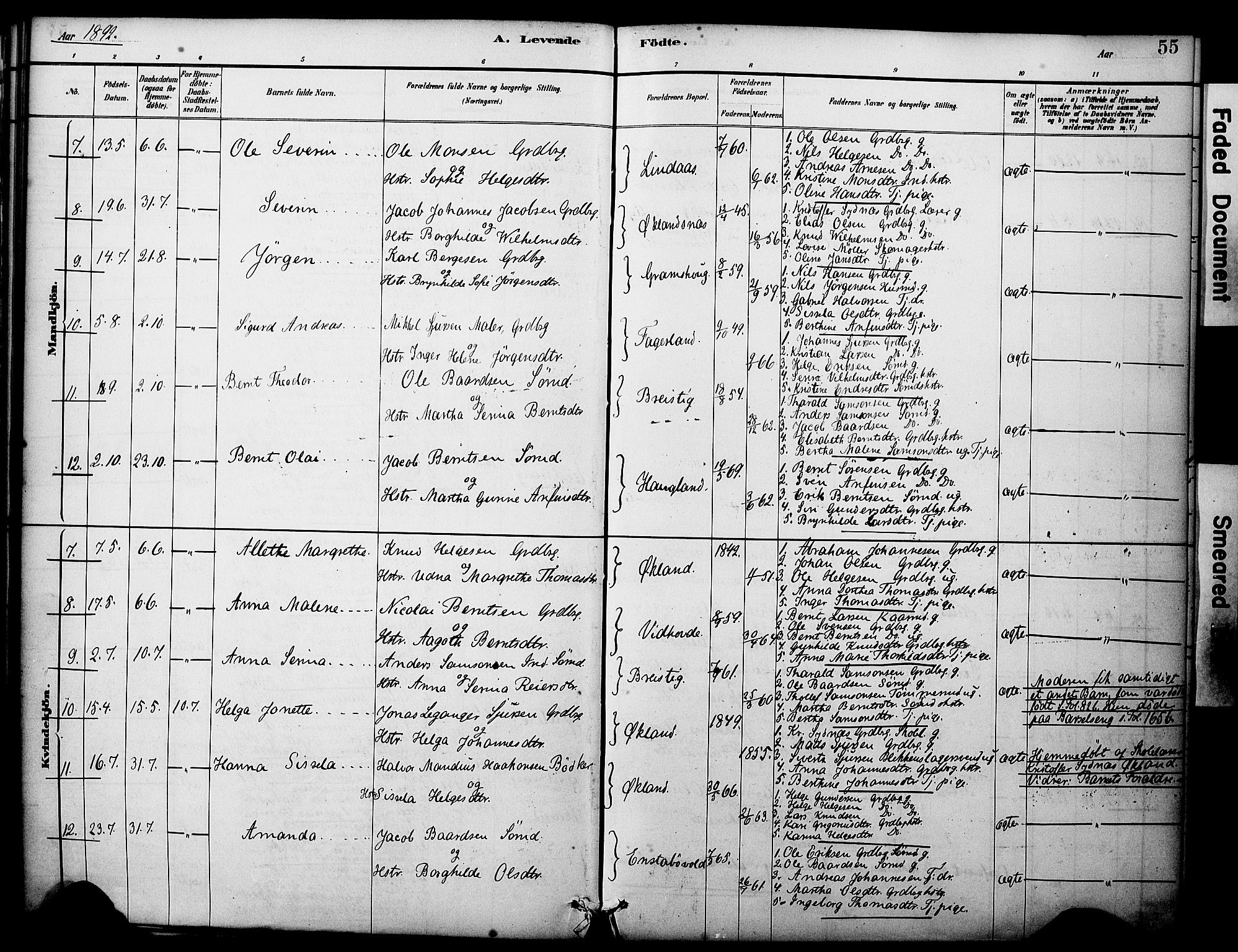 Sveio Sokneprestembete, AV/SAB-A-78501/H/Haa: Parish register (official) no. C 2, 1881-1899, p. 55
