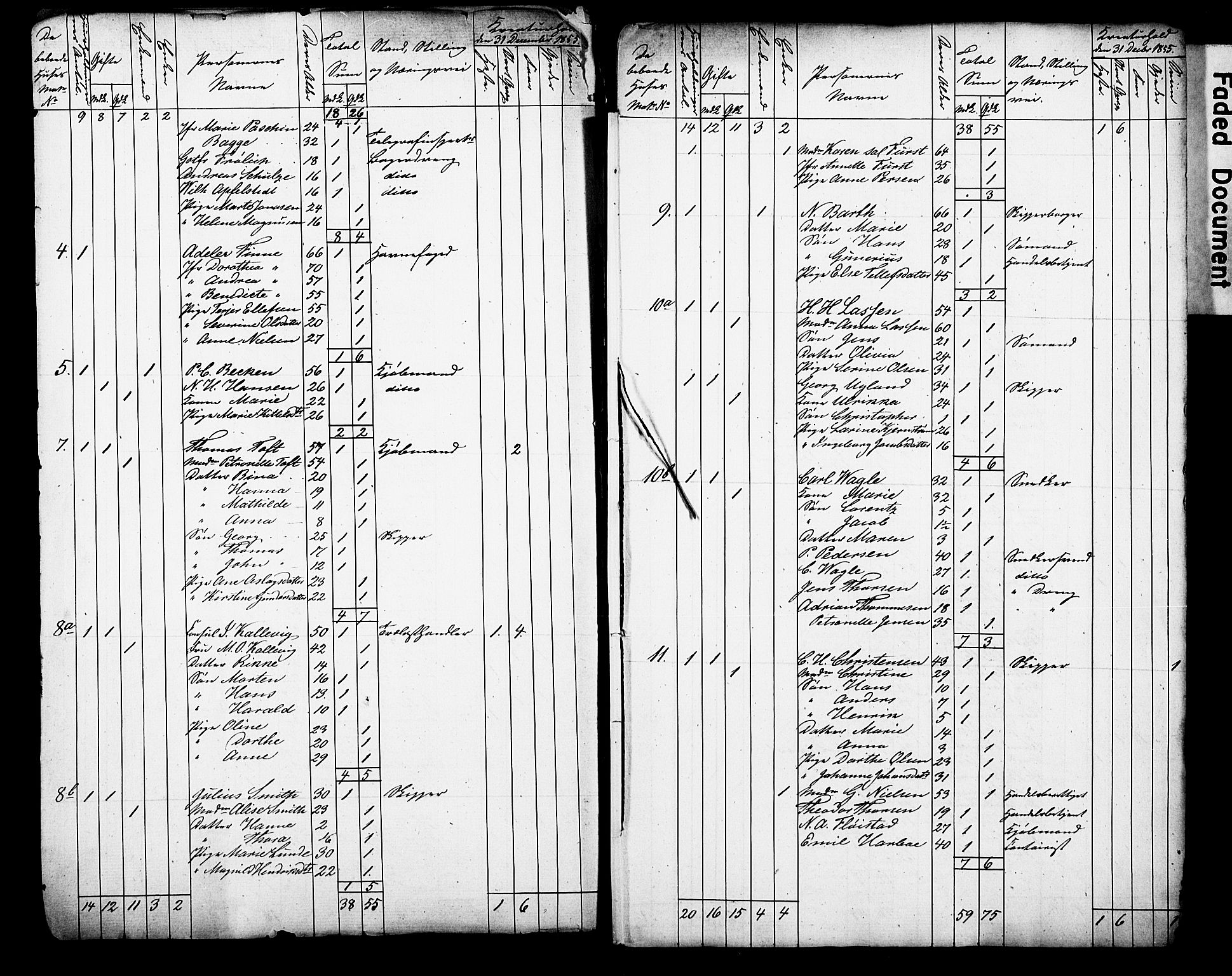 , Census 1855 for Arendal, 1855, p. 3