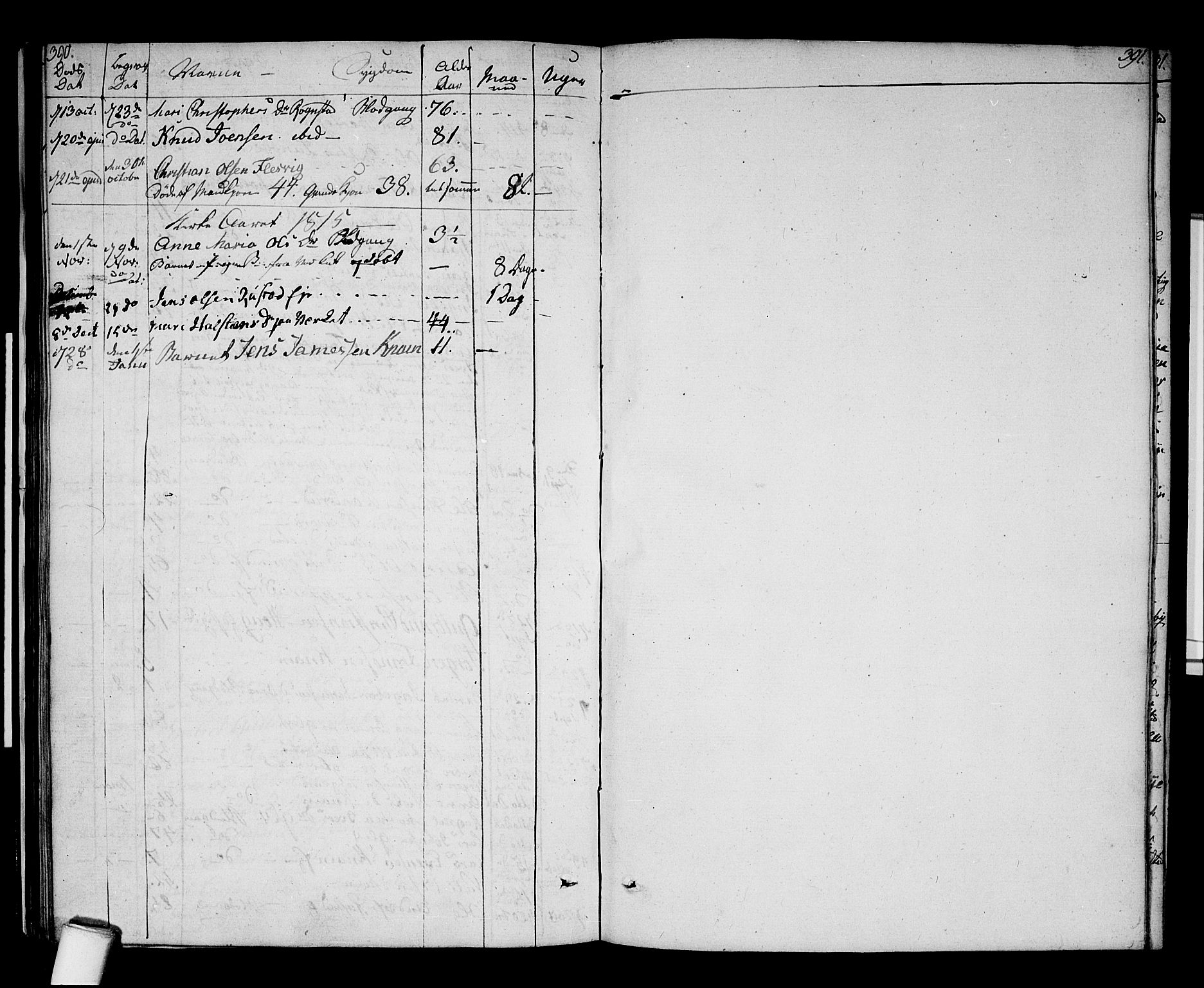 Hurdal prestekontor Kirkebøker, AV/SAO-A-10889/F/Fa/L0002: Parish register (official) no. I 2, 1812-1814, p. 390-391