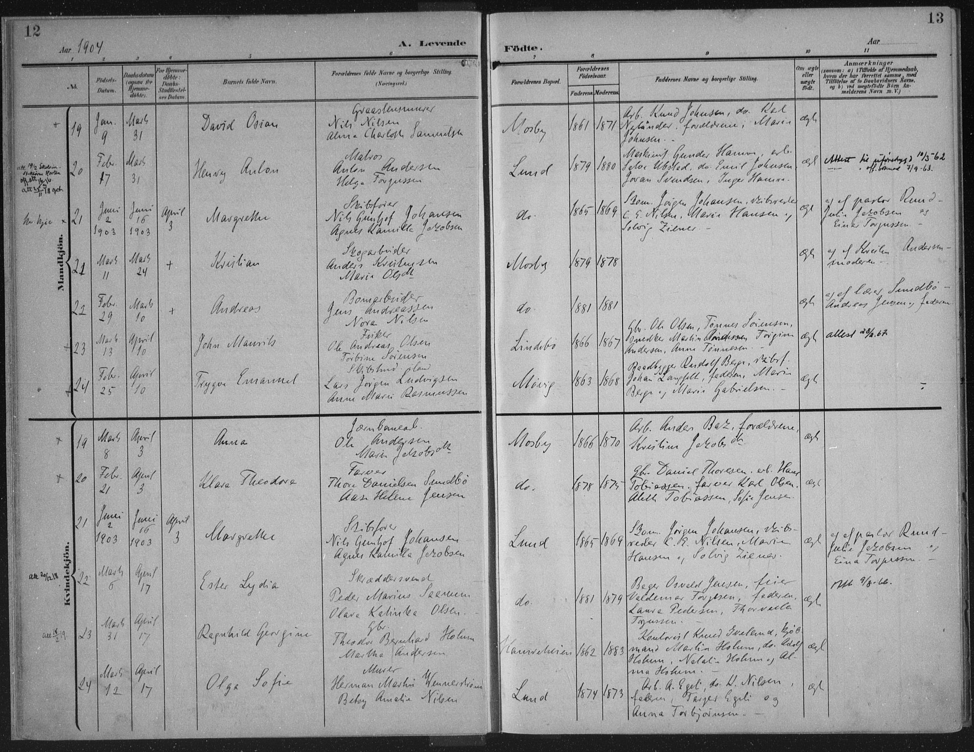 Oddernes sokneprestkontor, AV/SAK-1111-0033/F/Fa/Faa/L0011: Parish register (official) no. A 11, 1904-1911, p. 14-15