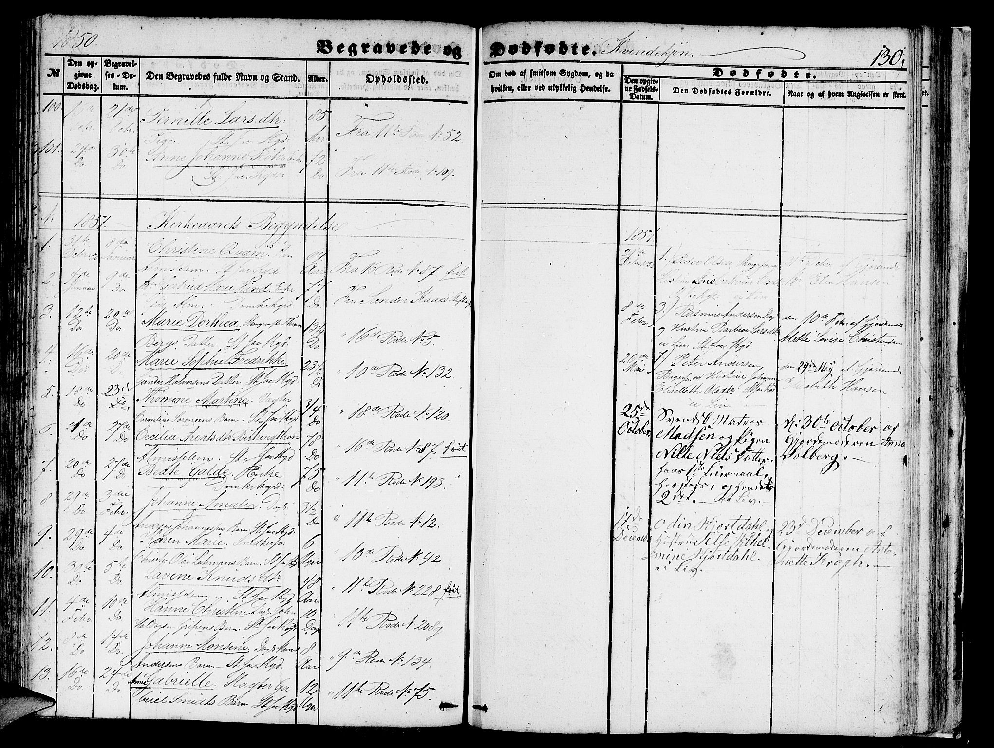 Domkirken sokneprestembete, AV/SAB-A-74801/H/Hab/L0038: Parish register (copy) no. E 2, 1847-1859, p. 130