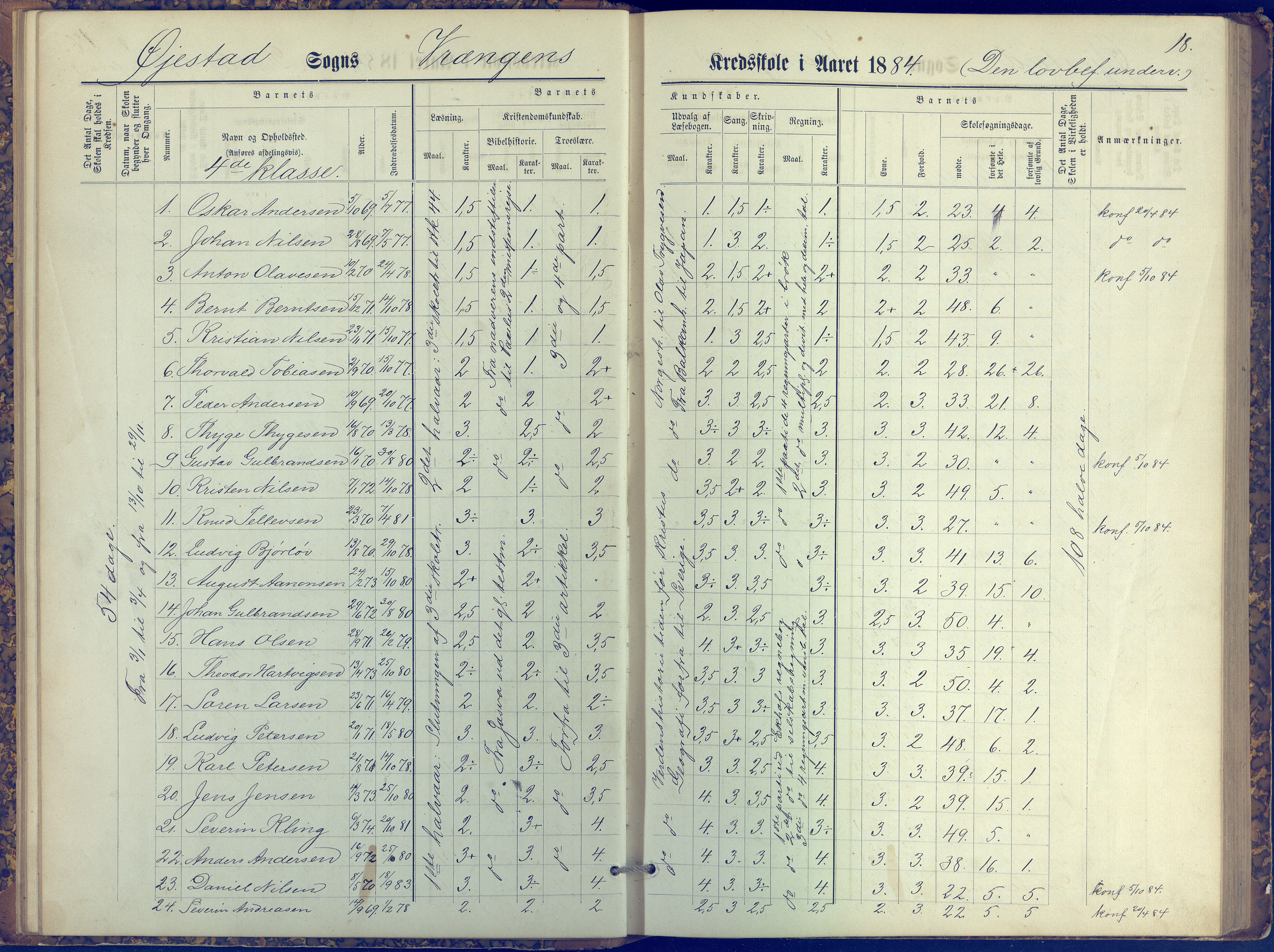 Øyestad kommune frem til 1979, AAKS/KA0920-PK/06/06K/L0006: Protokoll, 1881-1894, p. 18