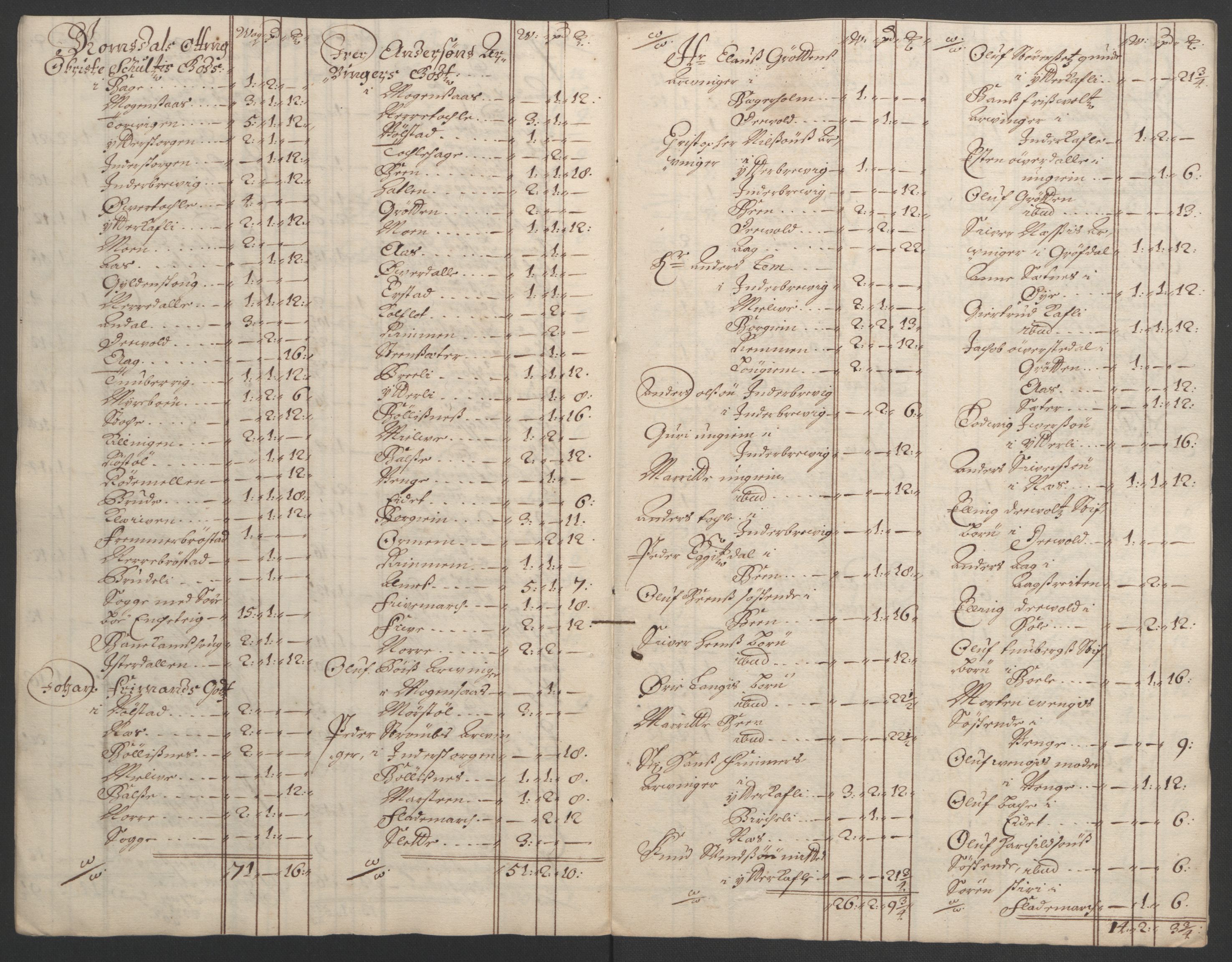 Rentekammeret inntil 1814, Reviderte regnskaper, Fogderegnskap, AV/RA-EA-4092/R55/L3649: Fogderegnskap Romsdal, 1690-1691, p. 261