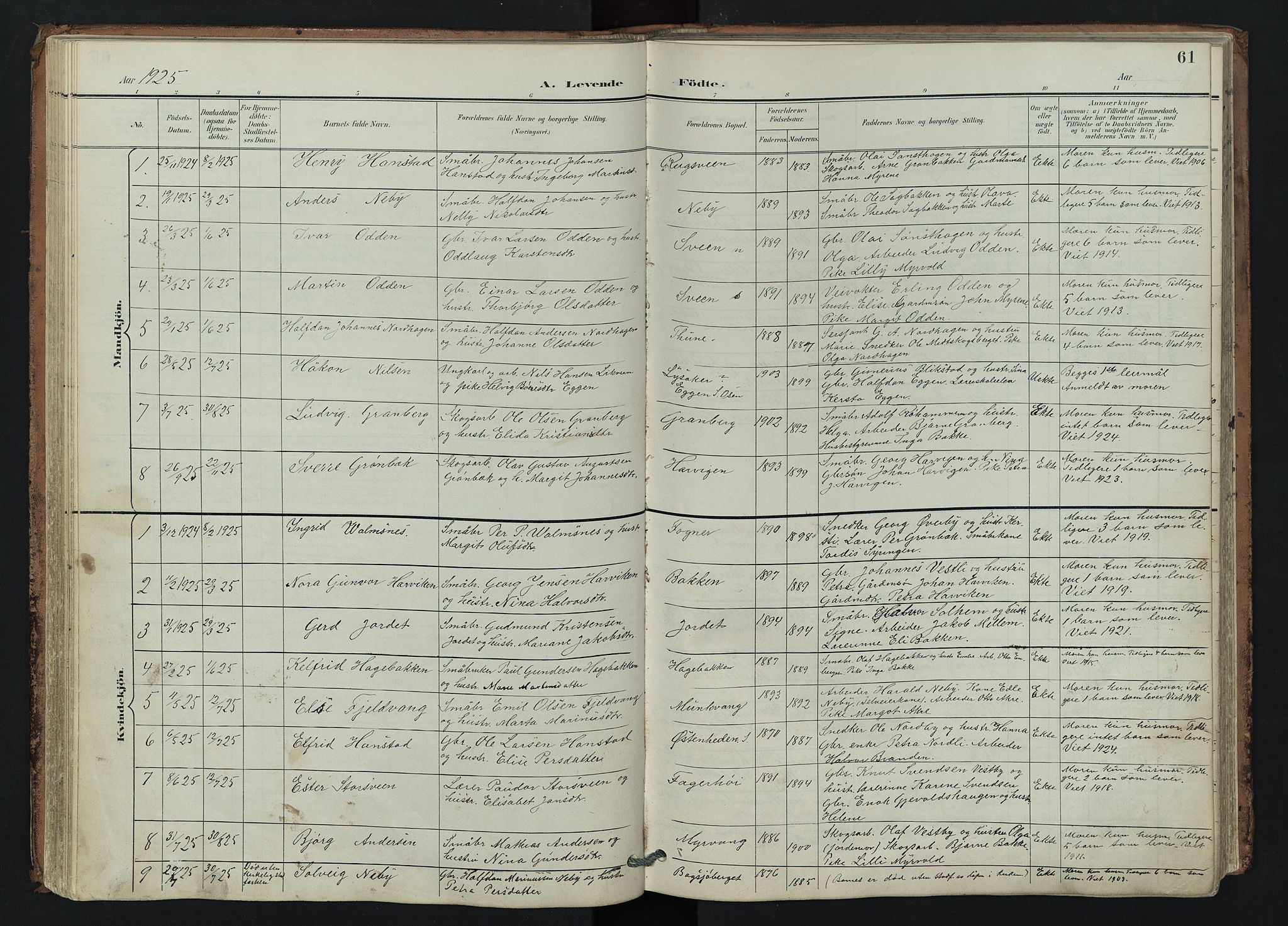 Trysil prestekontor, AV/SAH-PREST-046/H/Ha/Hab/L0007: Parish register (copy) no. 7, 1896-1948, p. 61