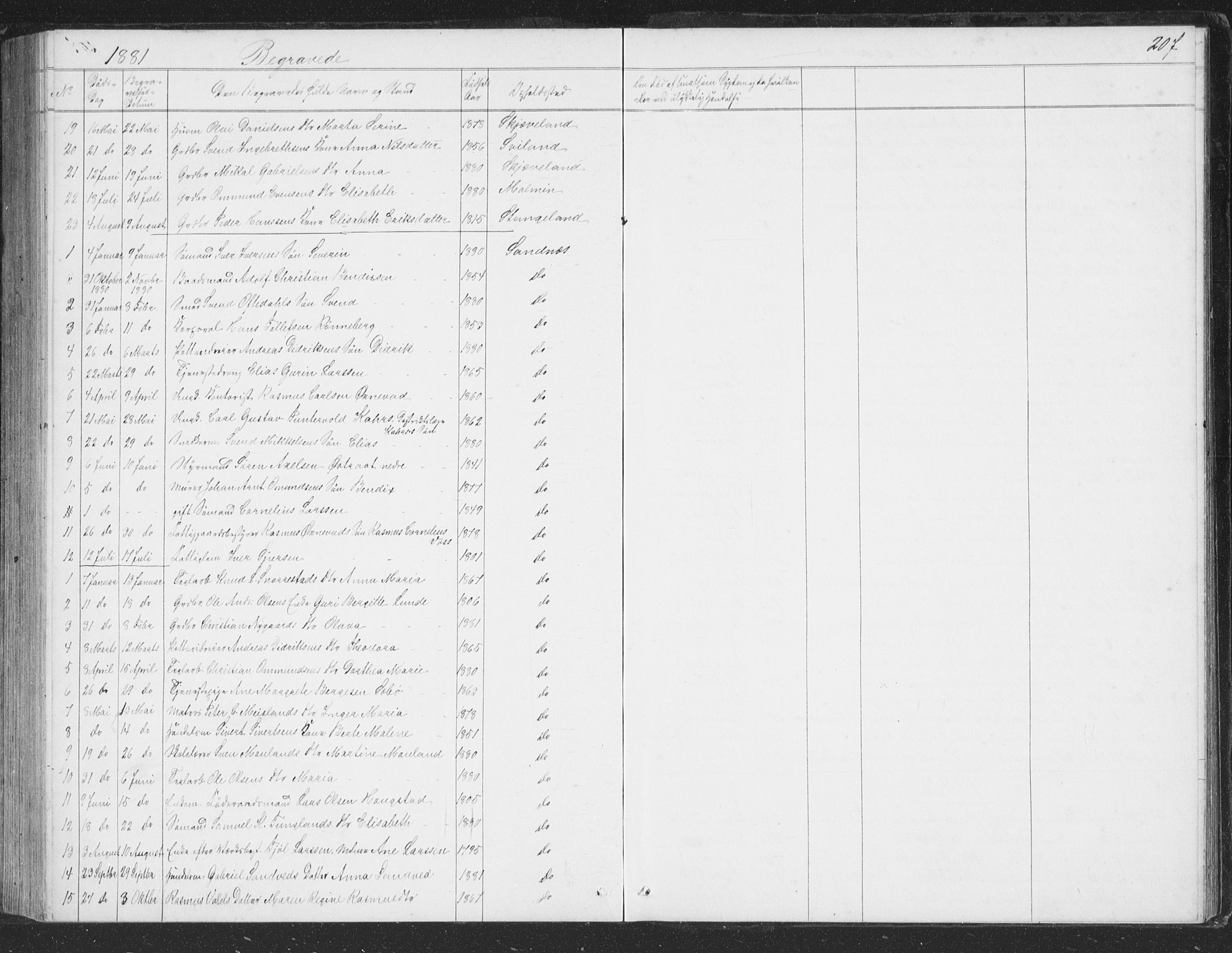 Høyland sokneprestkontor, SAST/A-101799/001/30BB/L0002: Parish register (copy) no. B 2, 1874-1886, p. 207