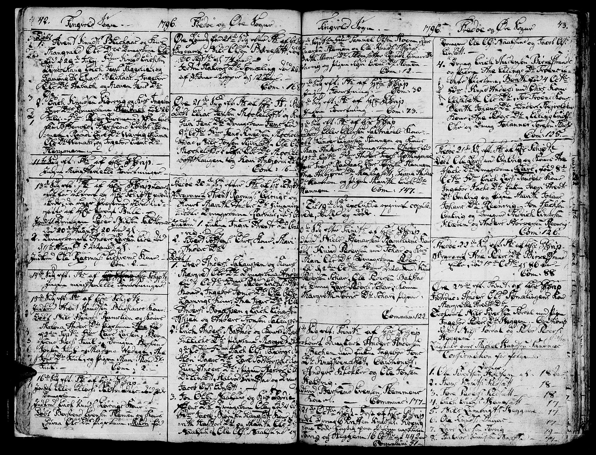 Ministerialprotokoller, klokkerbøker og fødselsregistre - Møre og Romsdal, SAT/A-1454/586/L0981: Parish register (official) no. 586A07, 1794-1819, p. 42-43