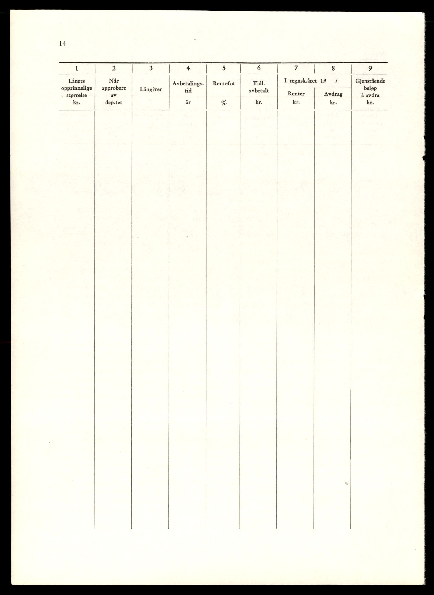 Norges statsbaner (NSB) - Trondheim distrikt, AV/SAT-A-6436/0002/Dd/L0817: --, 1953-1980, p. 230