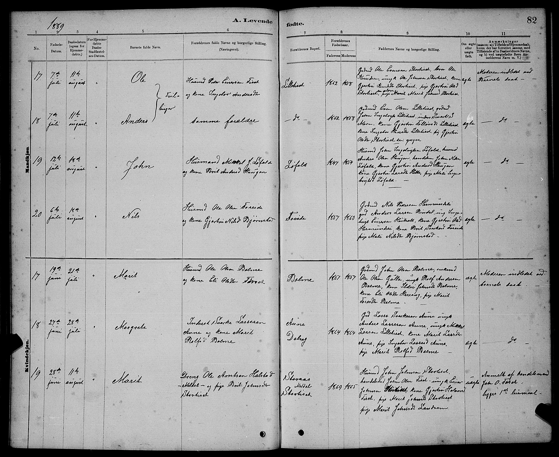 Ministerialprotokoller, klokkerbøker og fødselsregistre - Møre og Romsdal, AV/SAT-A-1454/598/L1077: Parish register (copy) no. 598C02, 1879-1891, p. 82