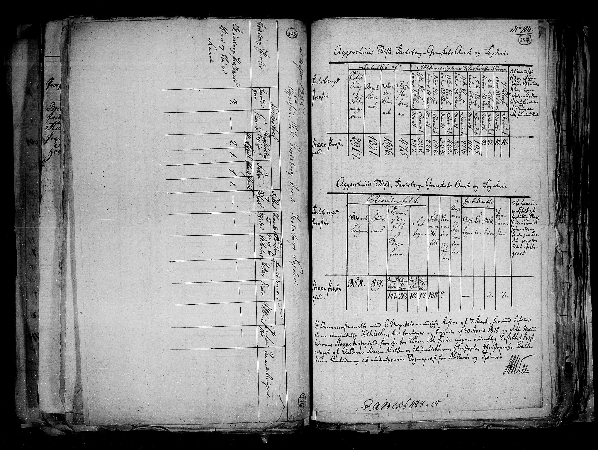 RA, Census 1815, vol. 1: Akershus stift and Kristiansand stift, 1815, p. 178