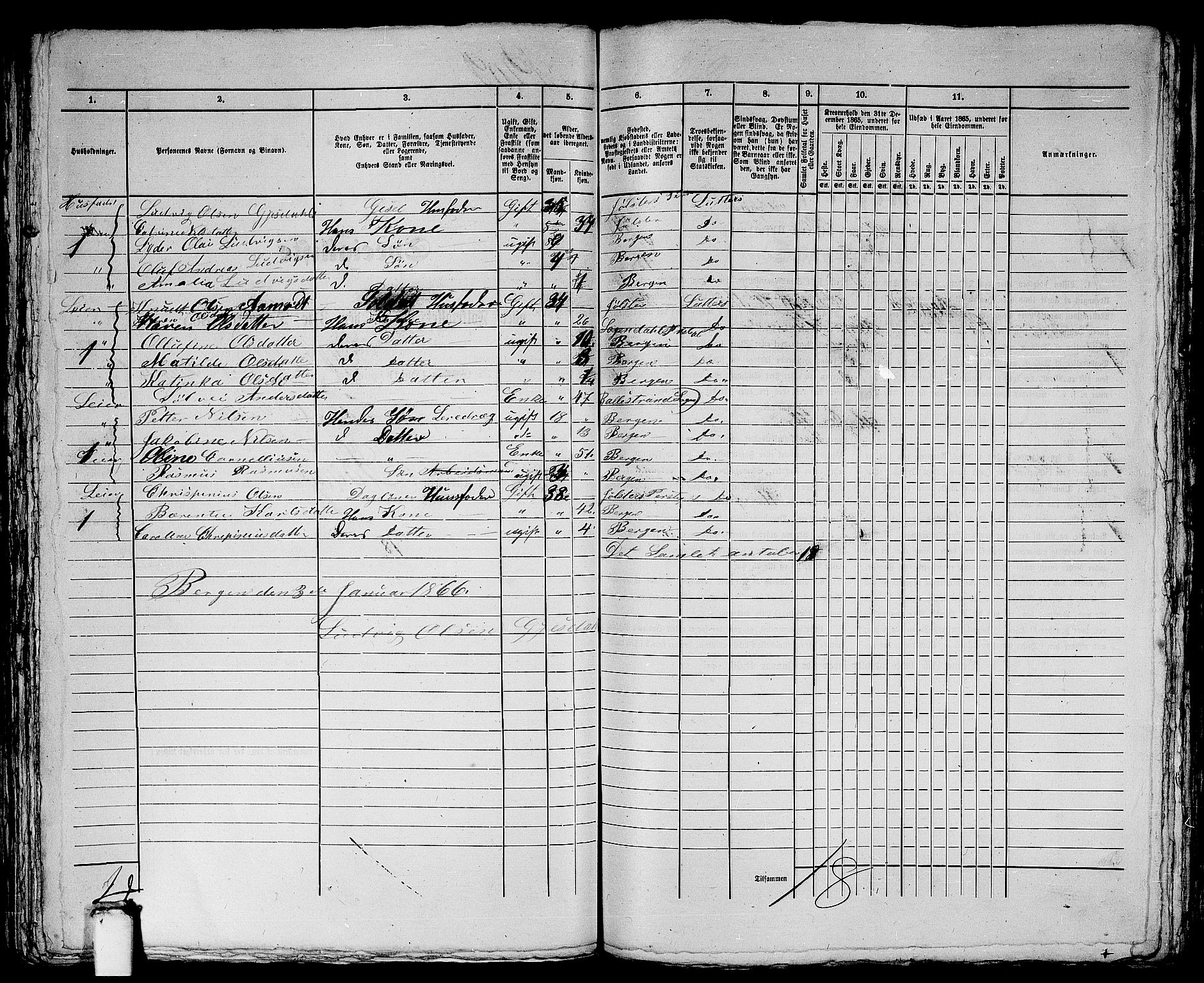 RA, 1865 census for Bergen, 1865, p. 2461