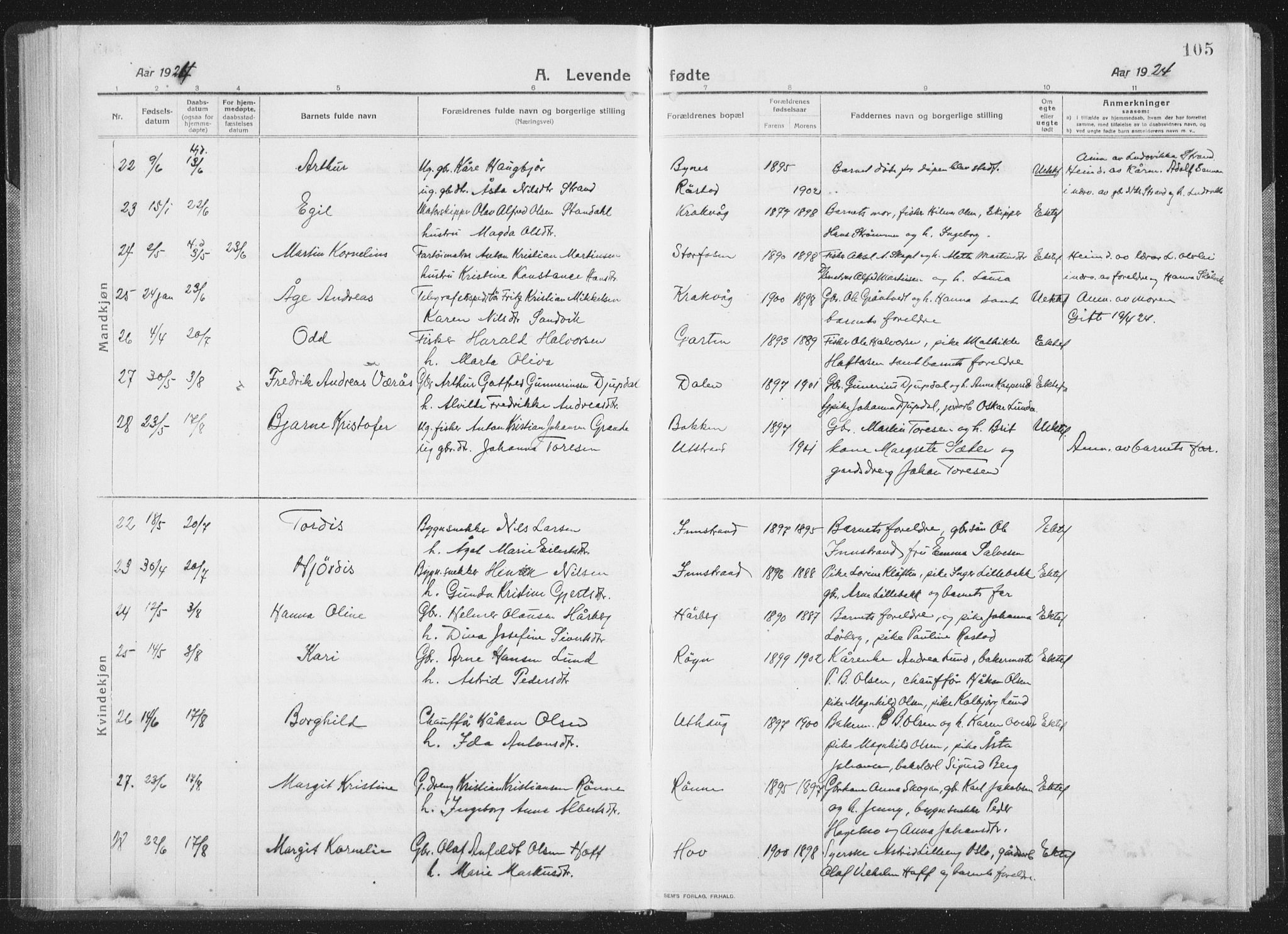 Ministerialprotokoller, klokkerbøker og fødselsregistre - Sør-Trøndelag, SAT/A-1456/659/L0747: Parish register (copy) no. 659C04, 1913-1938, p. 105