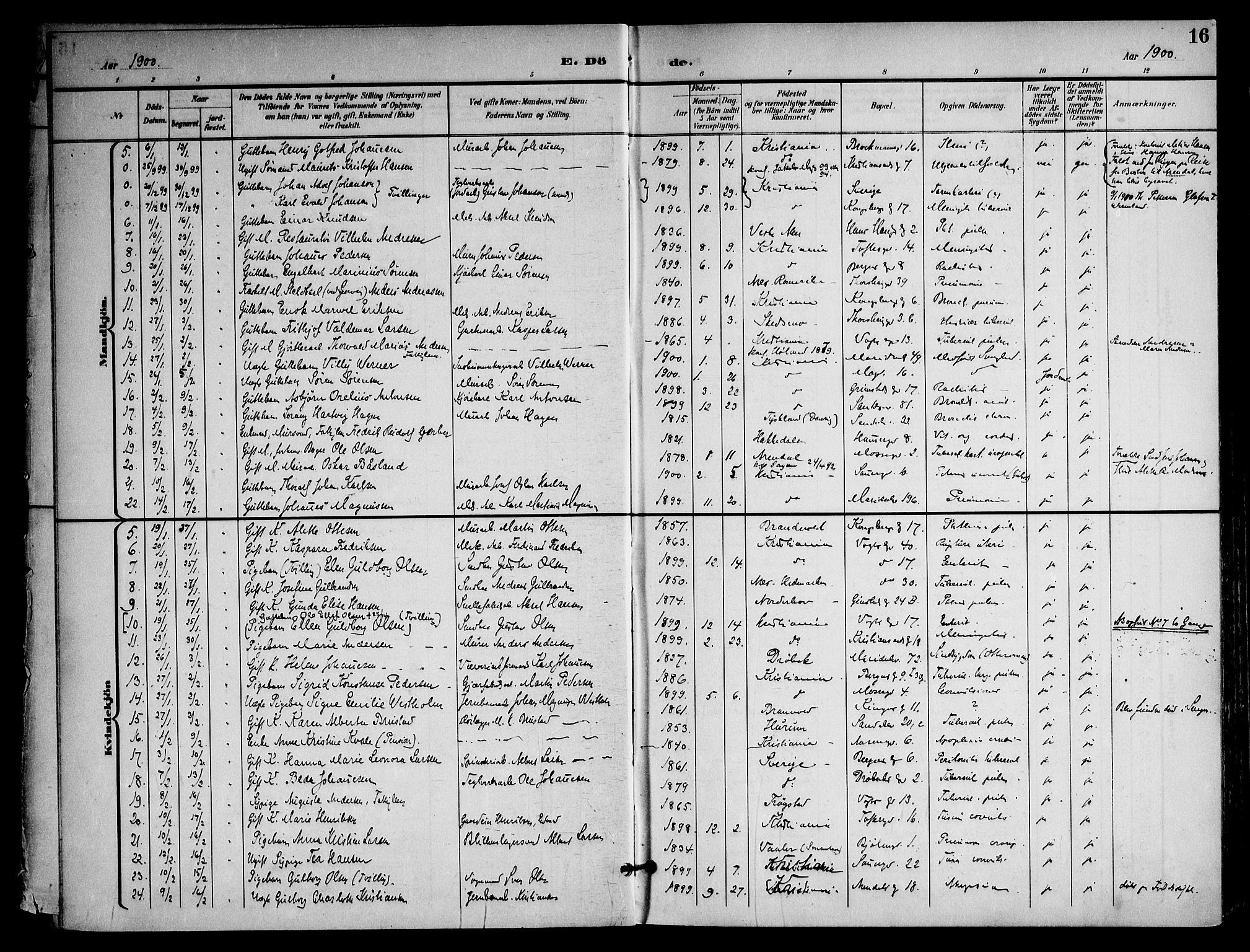 Sagene prestekontor Kirkebøker, SAO/A-10796/F/L0006: Parish register (official) no. 6, 1898-1923, p. 16