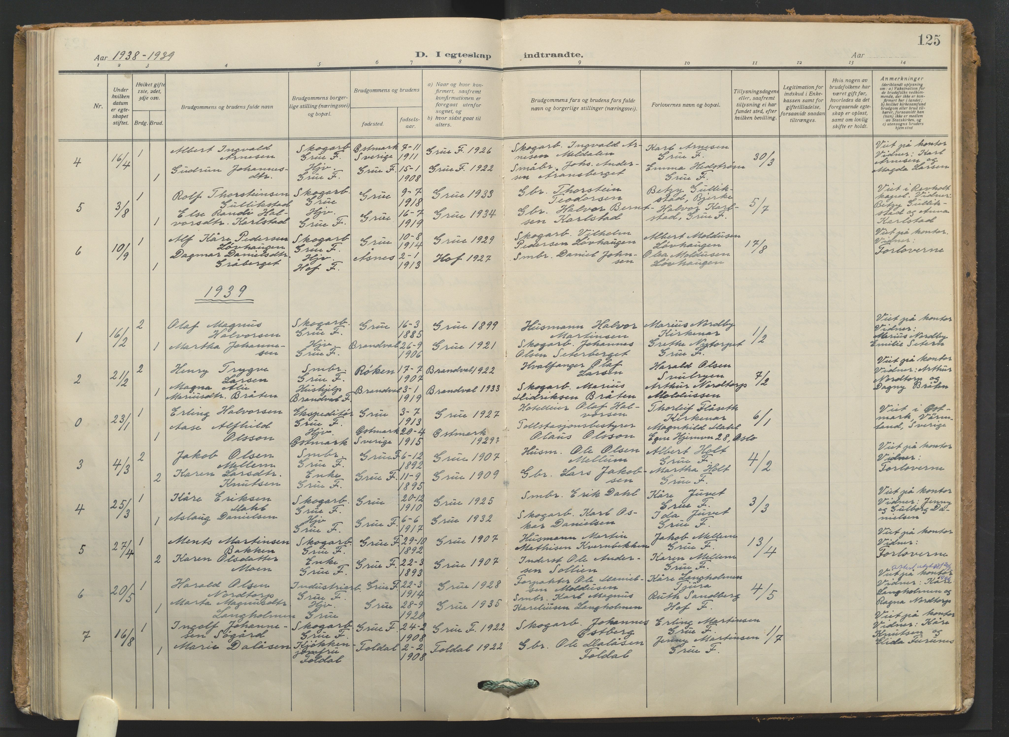 Grue prestekontor, AV/SAH-PREST-036/H/Ha/Haa/L0016: Parish register (official) no. 16, 1916-1947, p. 125