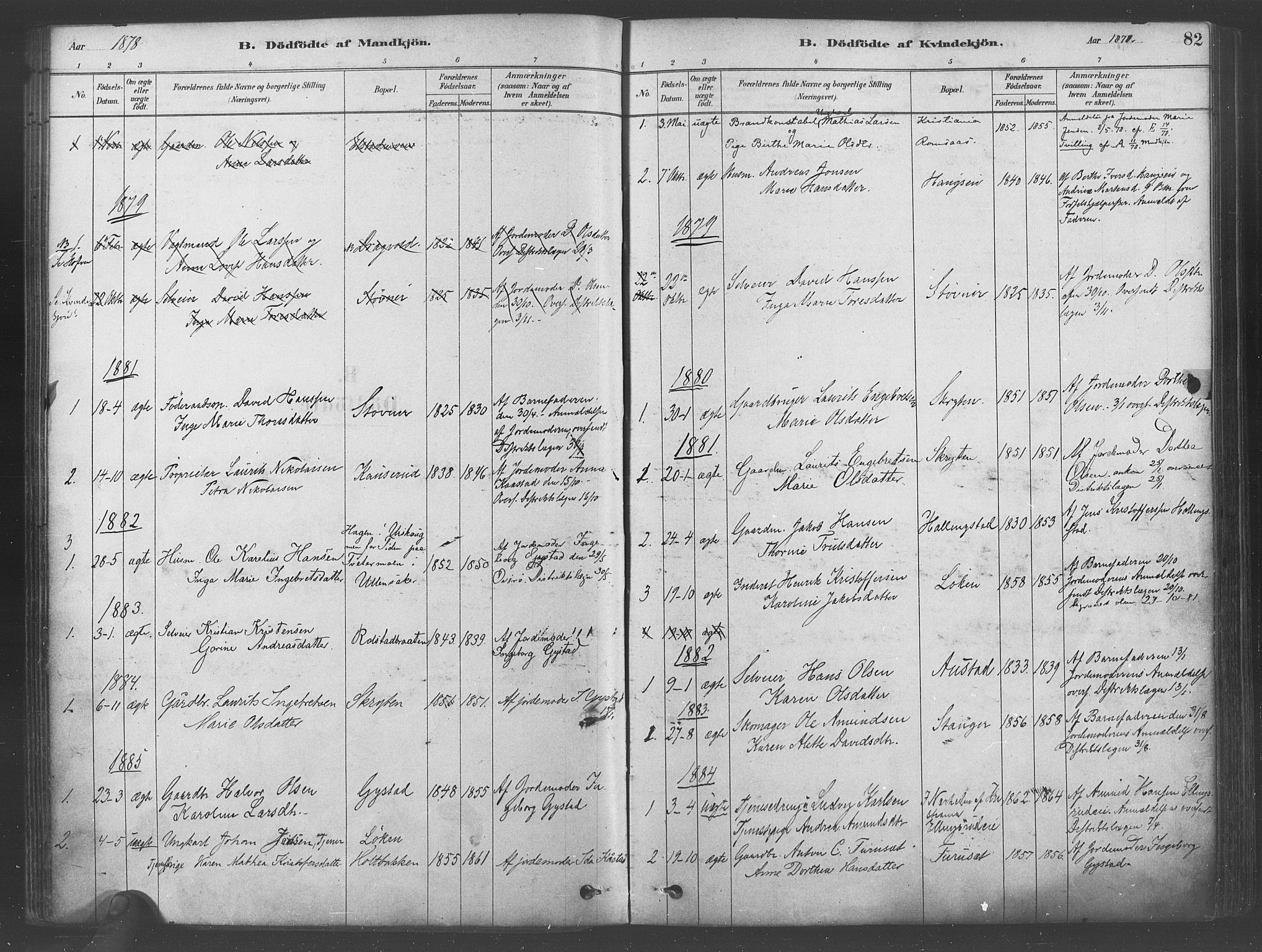 Ullensaker prestekontor Kirkebøker, SAO/A-10236a/F/Fa/L0019: Parish register (official) no. I 19, 1878-1891, p. 82
