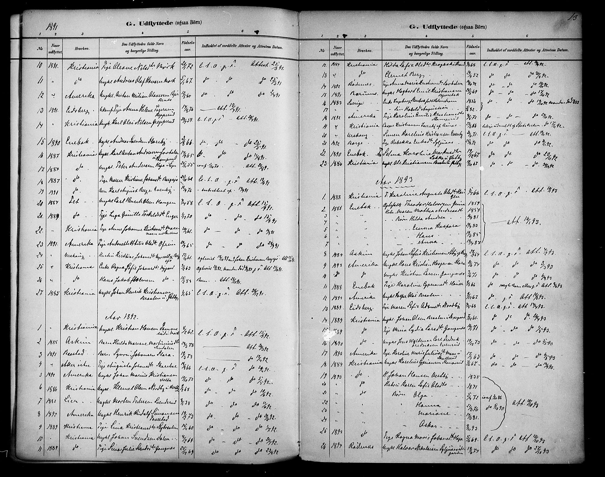 Høland prestekontor Kirkebøker, AV/SAO-A-10346a/F/Fb/L0002: Parish register (official) no. II 2, 1882-1897, p. 13