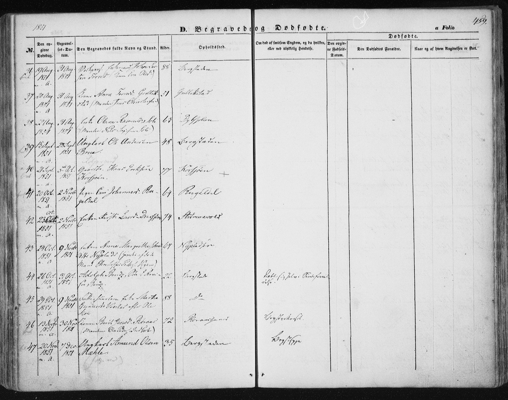 Ministerialprotokoller, klokkerbøker og fødselsregistre - Sør-Trøndelag, AV/SAT-A-1456/681/L0931: Parish register (official) no. 681A09, 1845-1859, p. 459