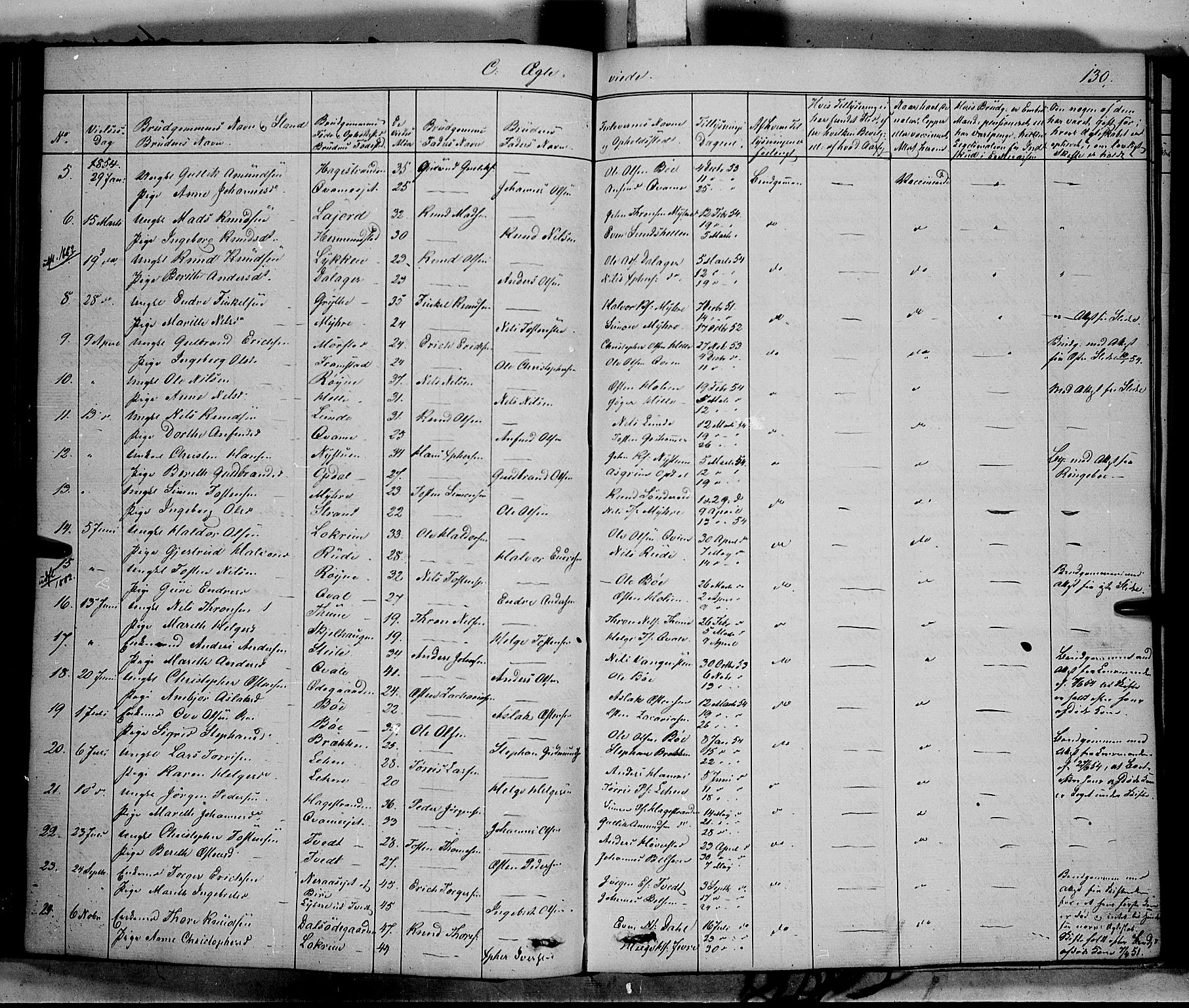 Vang prestekontor, Valdres, SAH/PREST-140/H/Ha/L0006: Parish register (official) no. 6, 1846-1864, p. 130