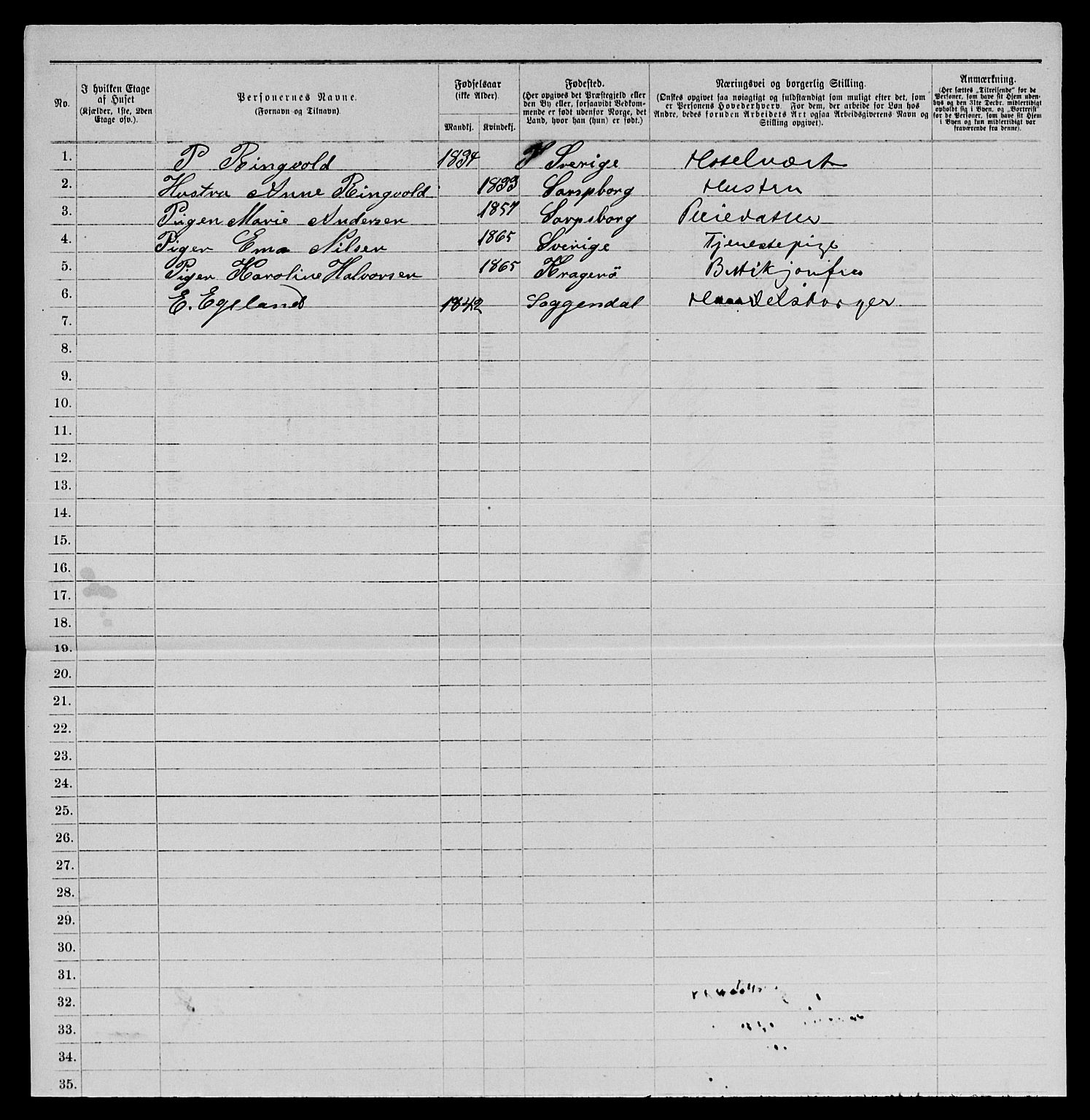 SAKO, 1885 census for 0801 Kragerø, 1885, p. 1152