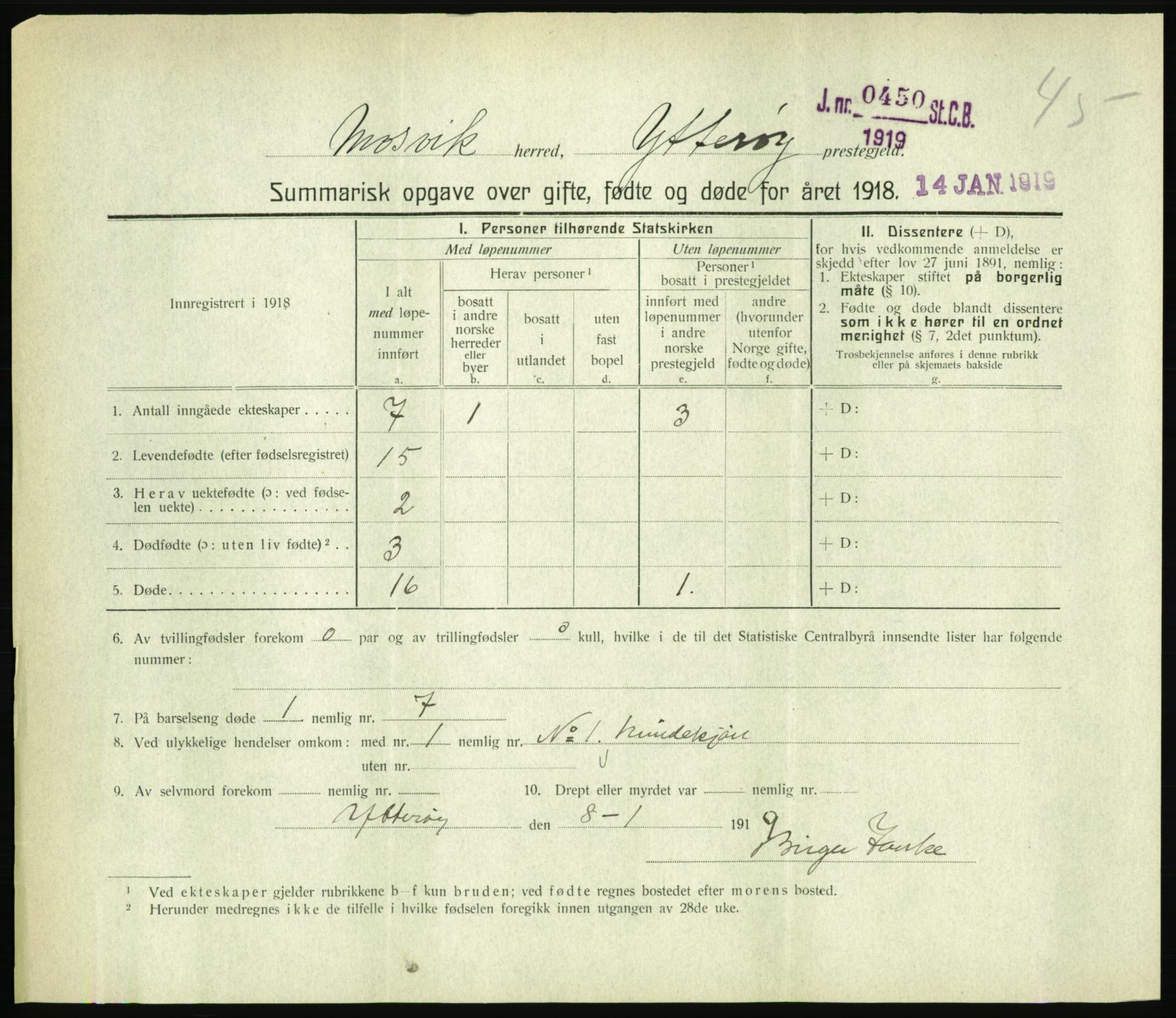 Statistisk sentralbyrå, Sosiodemografiske emner, Befolkning, RA/S-2228/D/Df/Dfb/Dfbh/L0059: Summariske oppgaver over gifte, fødte og døde for hele landet., 1918, p. 1395